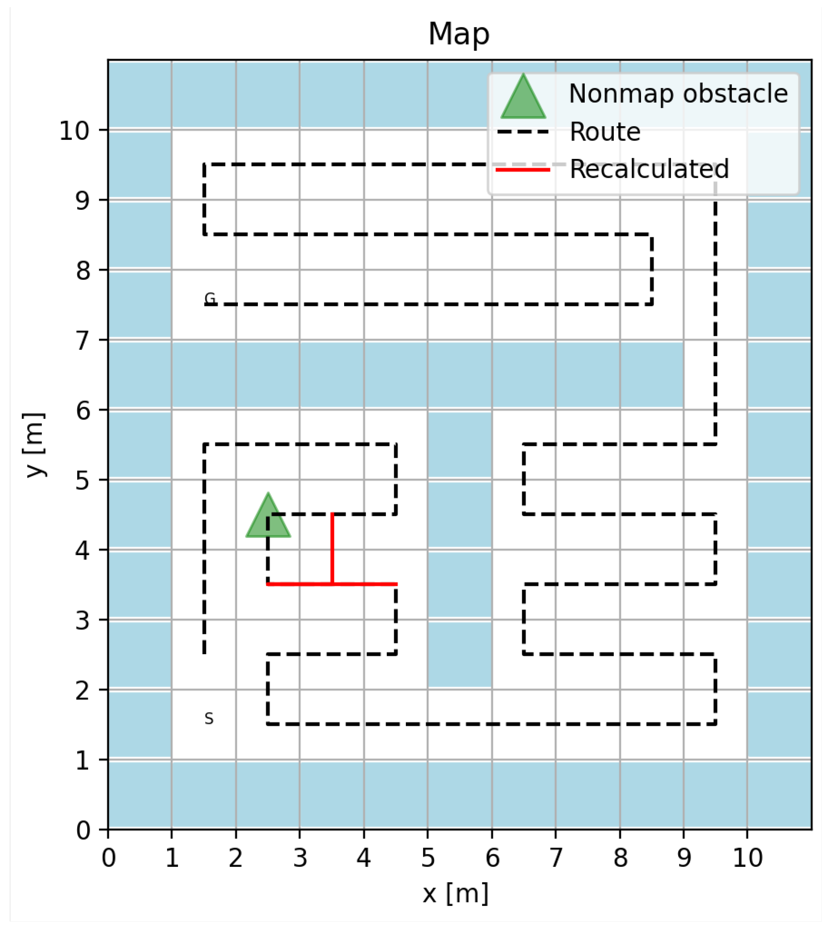 Machines 12 00200 g009