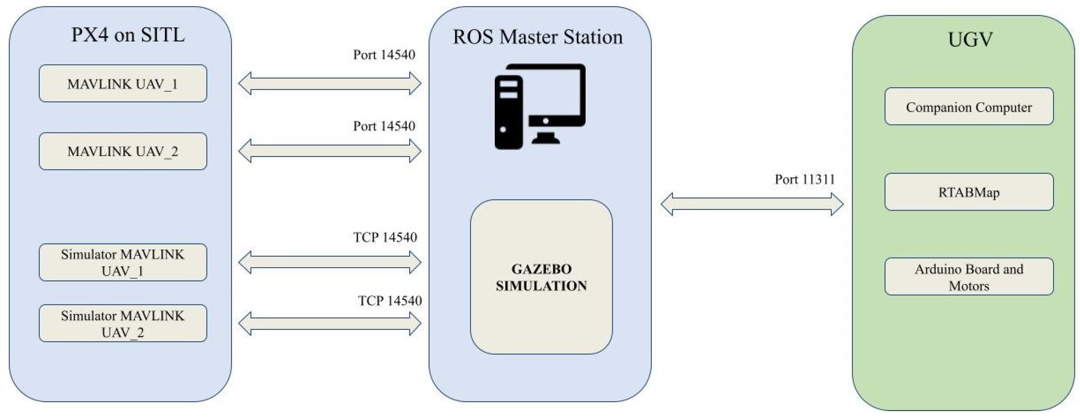 Machines 12 00200 g012