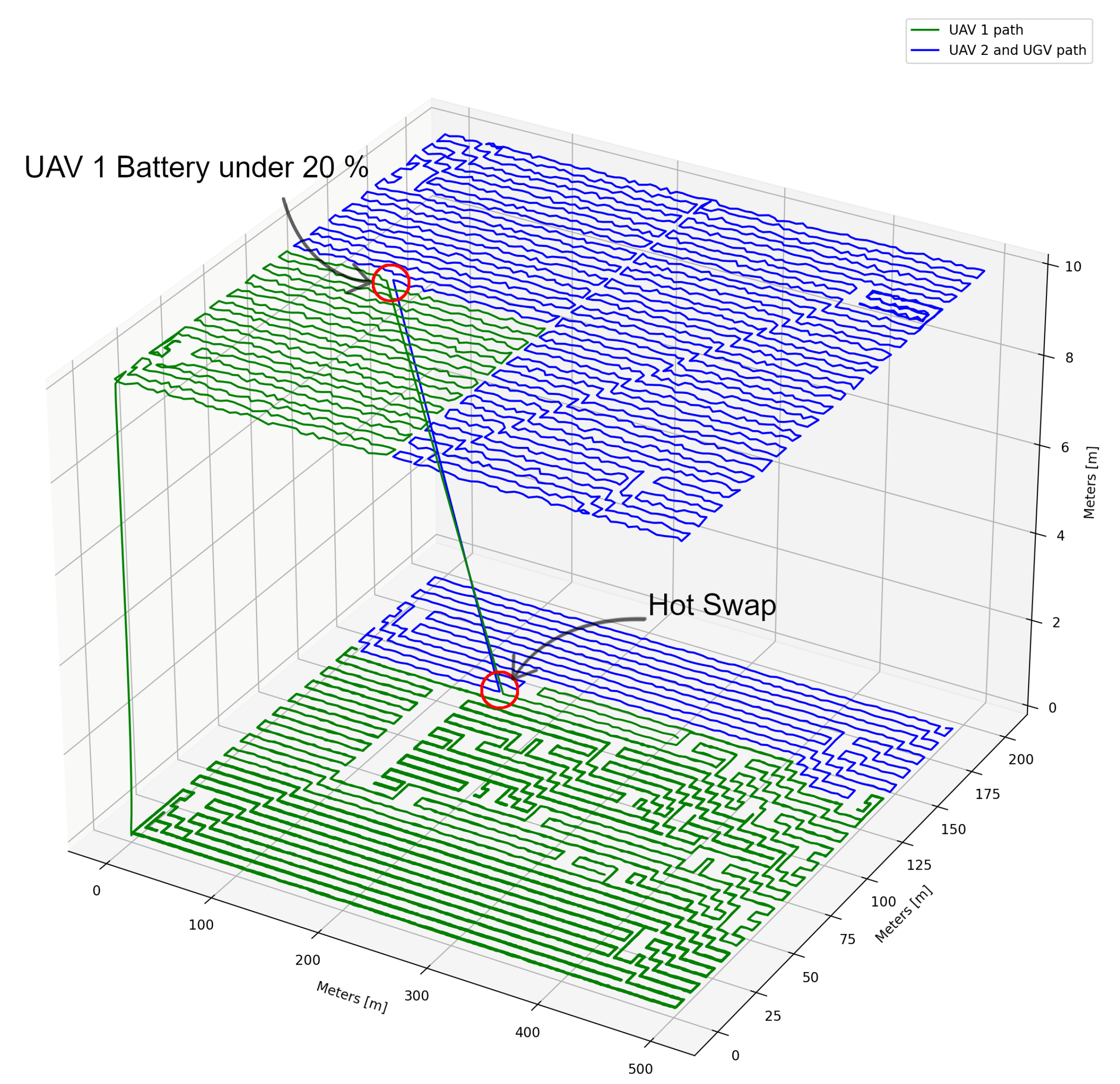 Machines 12 00200 g018
