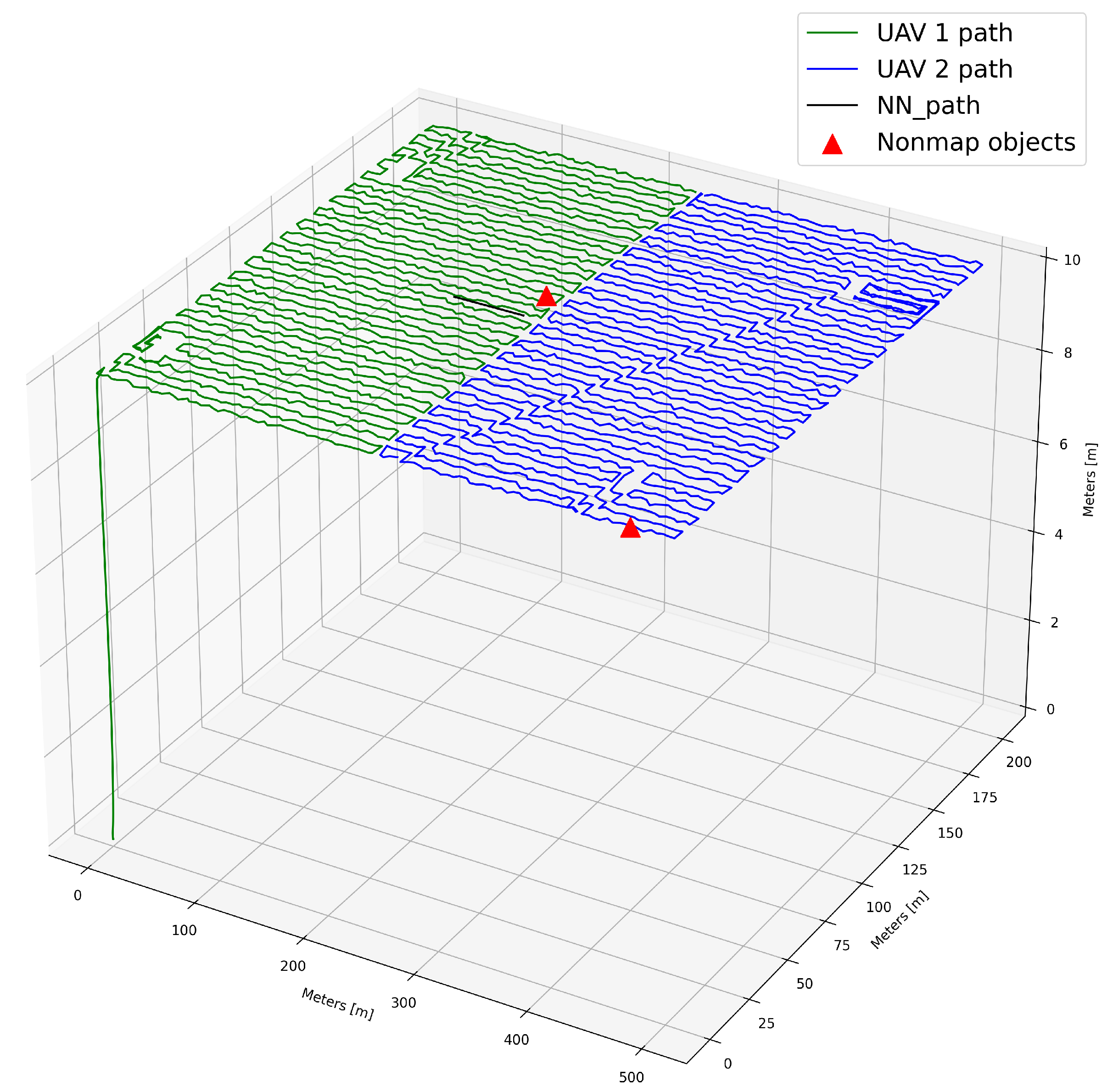 Machines 12 00200 g019