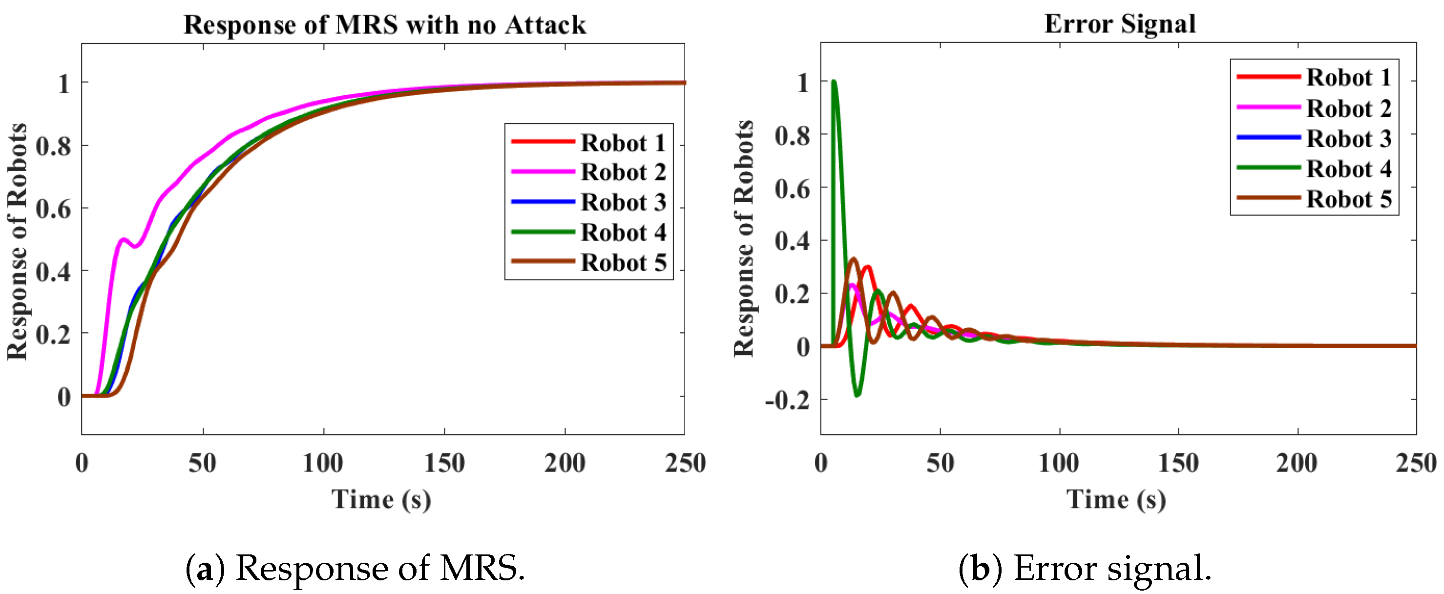 Machines 12 00205 g002