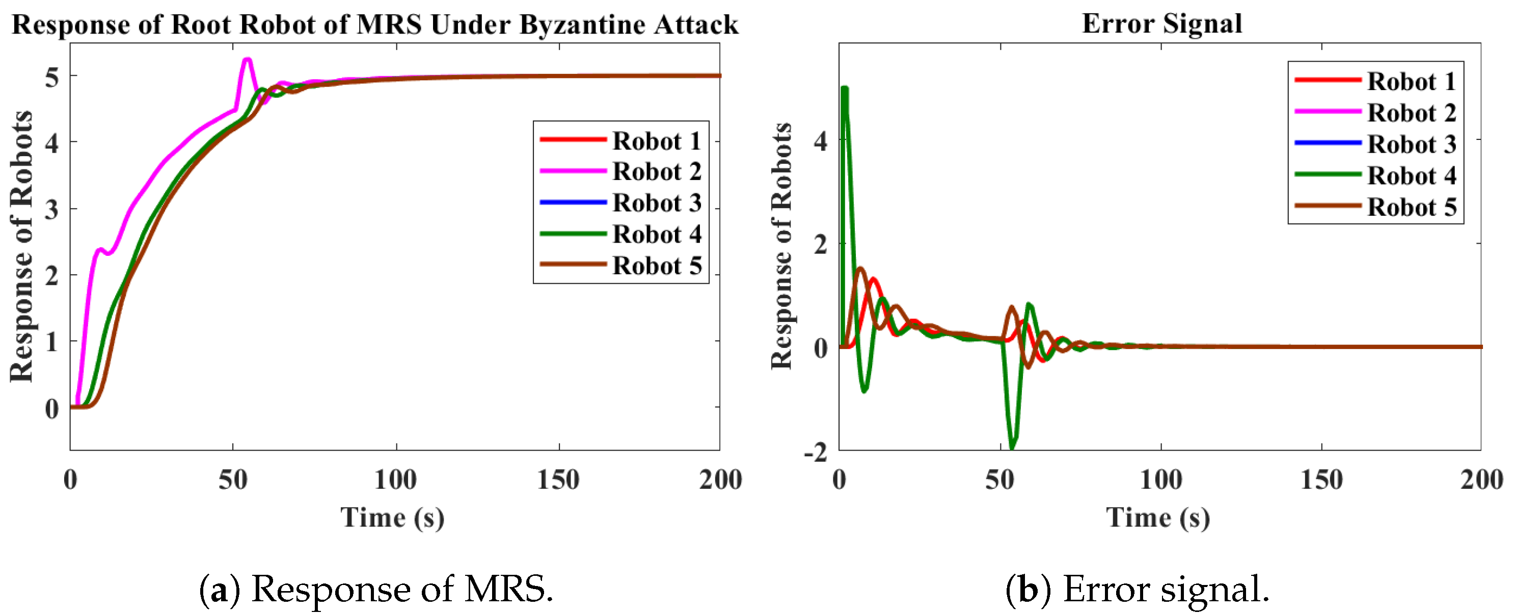 Machines 12 00205 g005