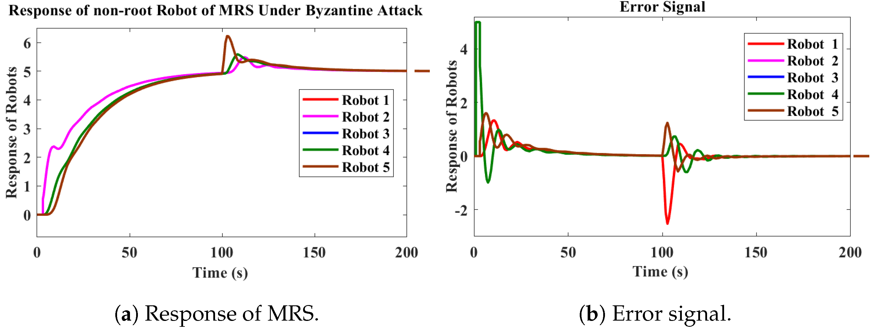 Machines 12 00205 g006