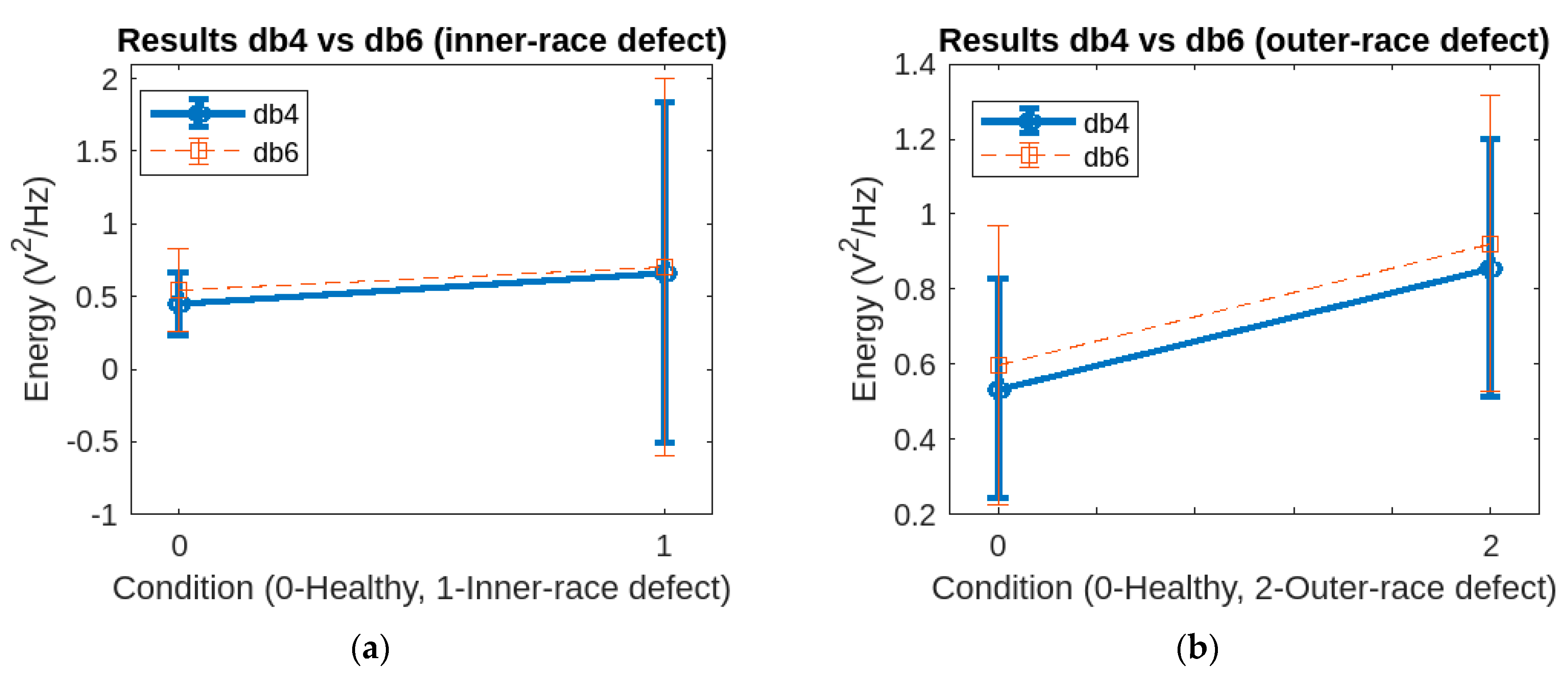 Machines 12 00207 g006
