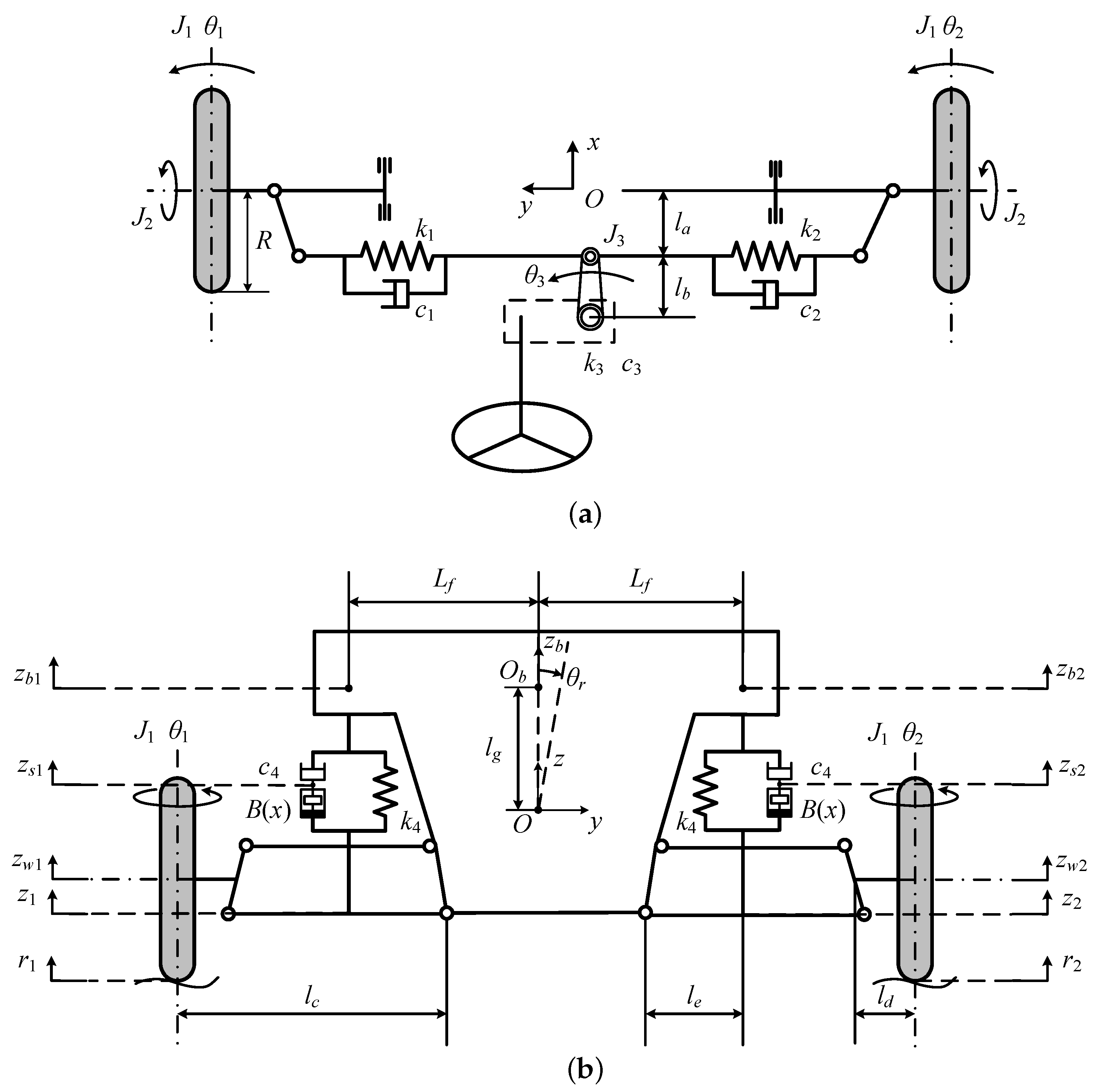 Machines 12 00208 g007