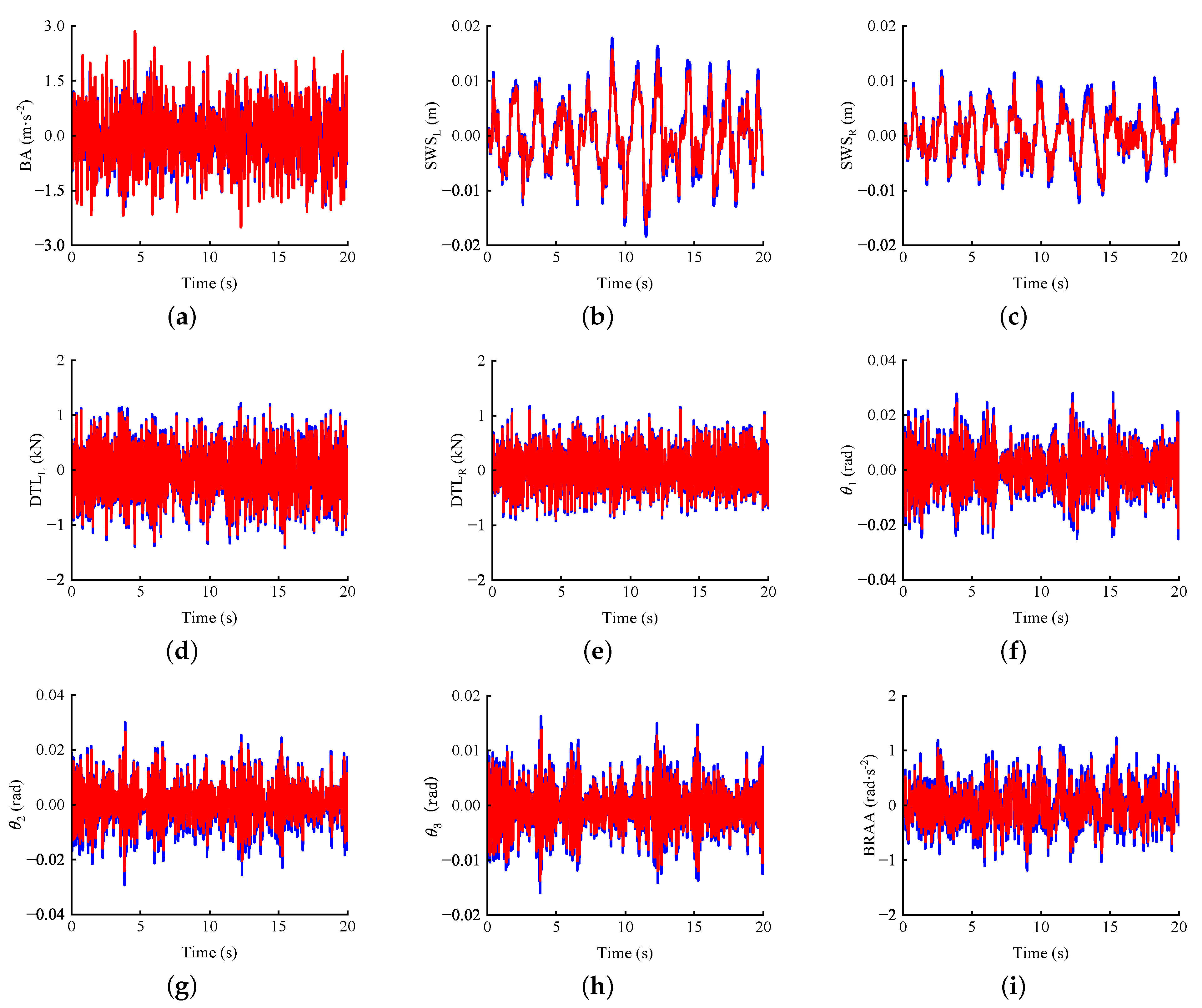 Machines 12 00208 g010