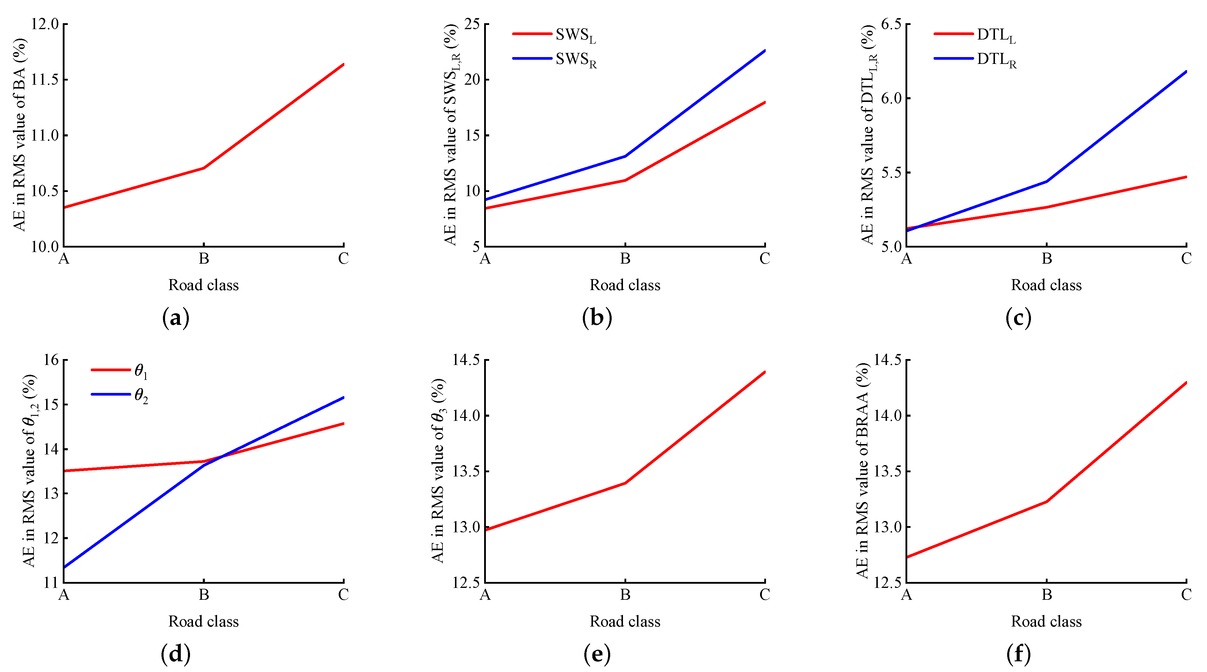 Machines 12 00208 g011