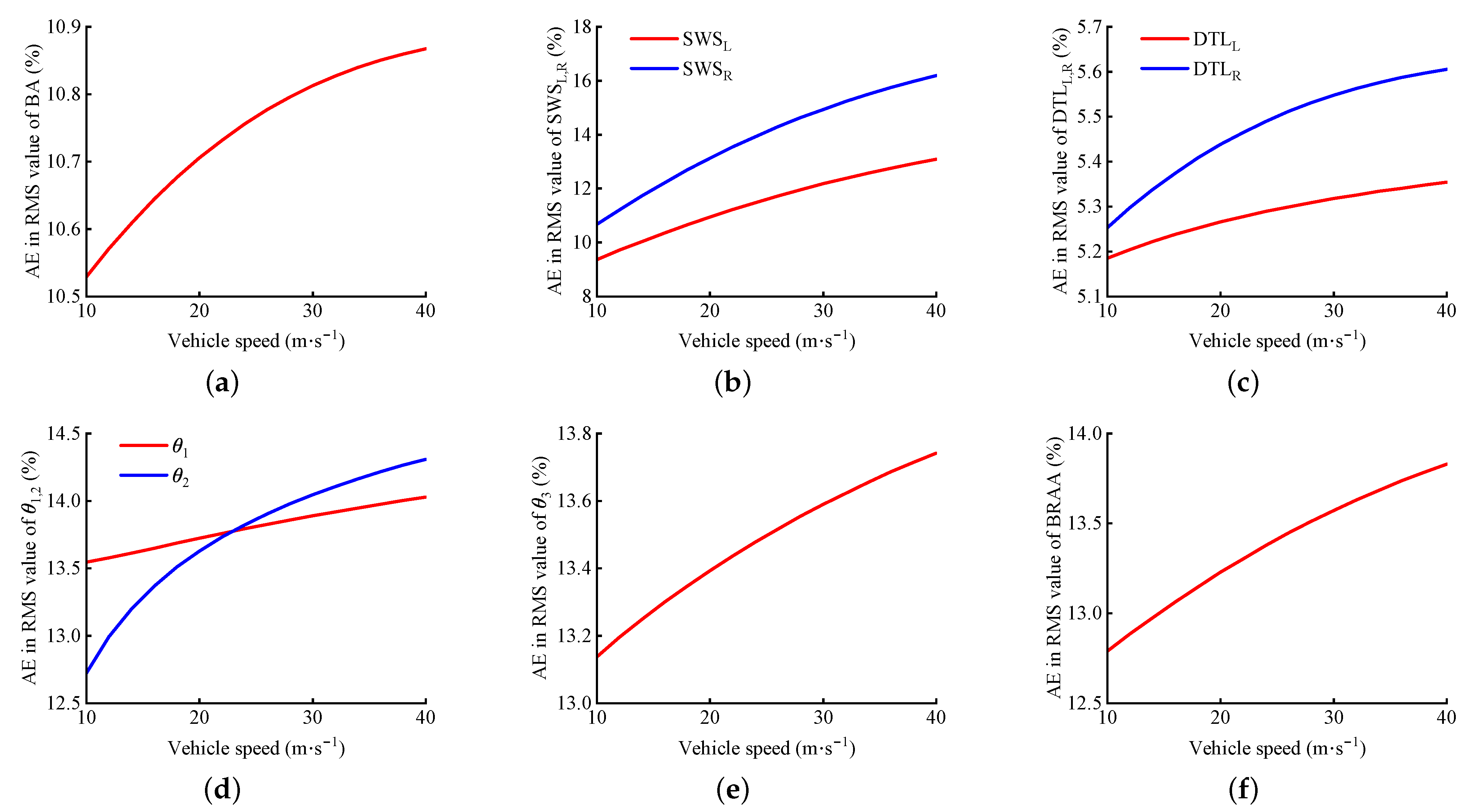 Machines 12 00208 g012