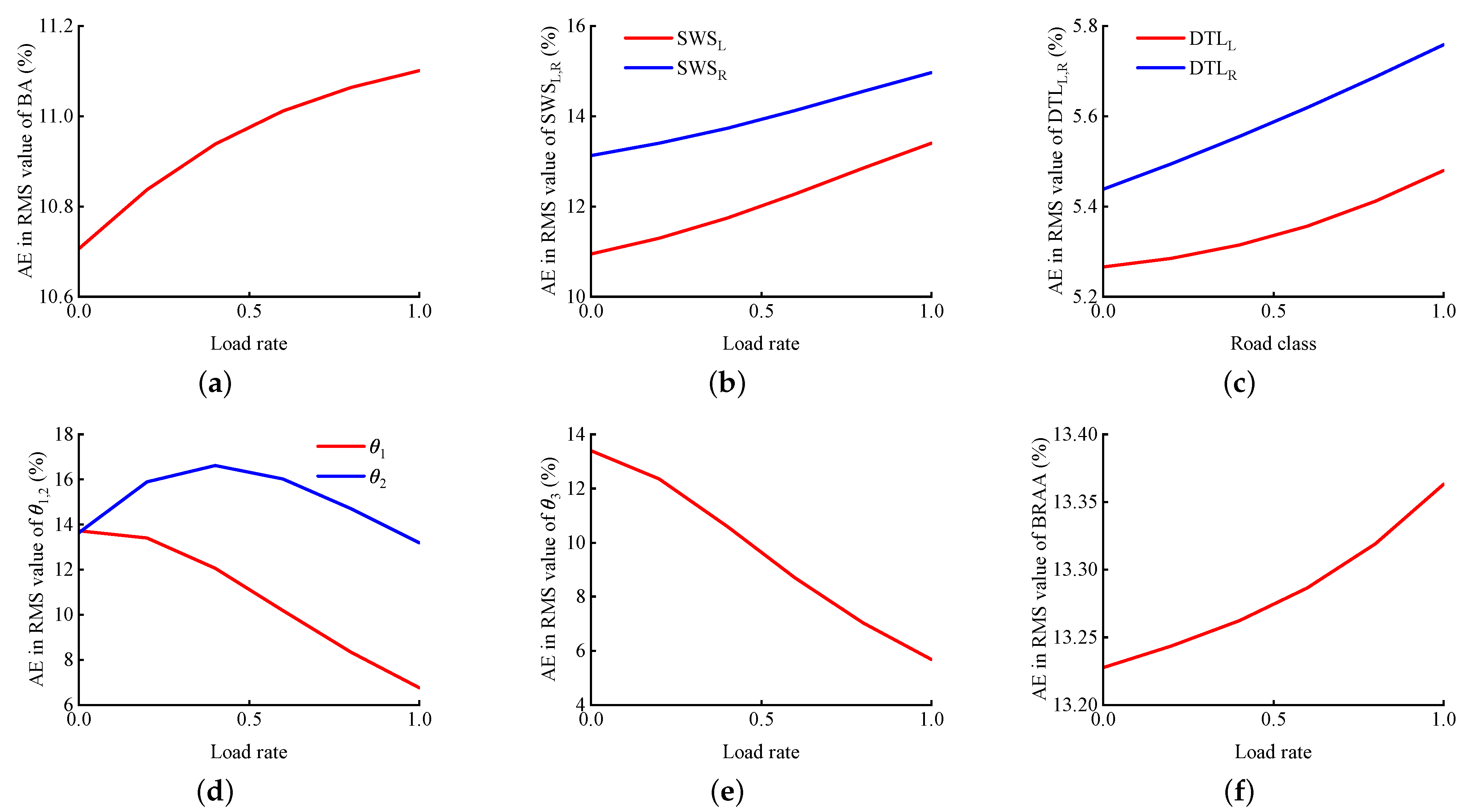 Machines 12 00208 g013