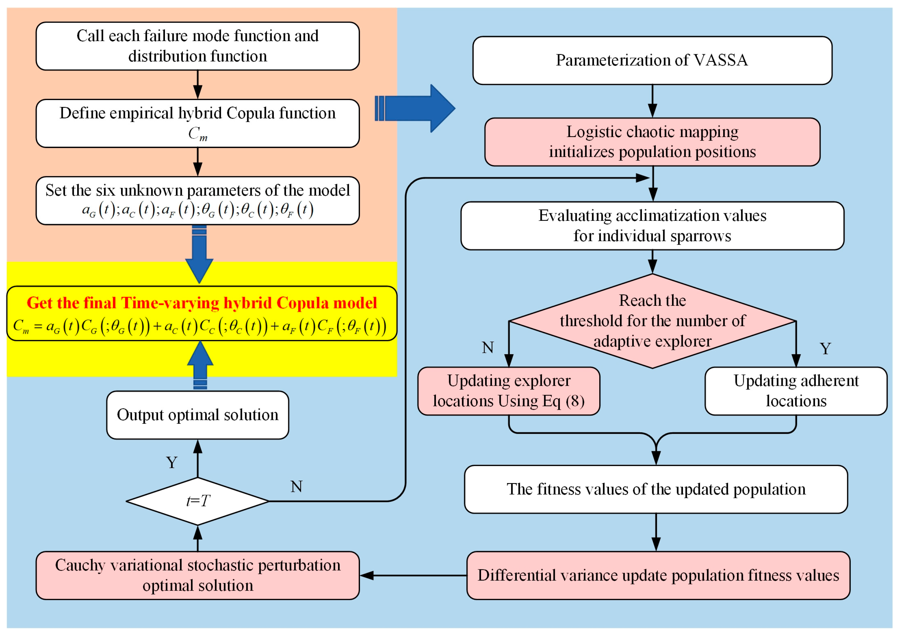 Machines 12 00210 g004