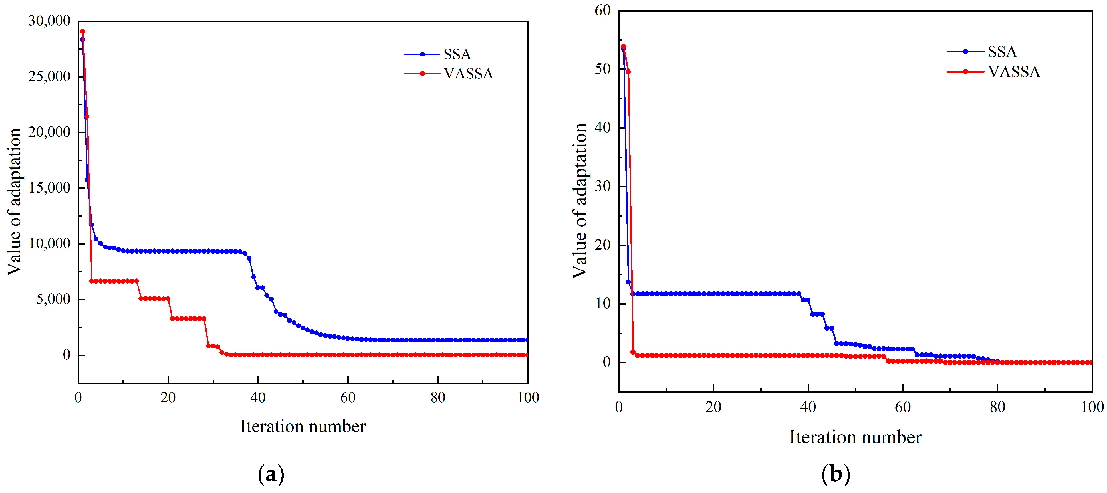 Machines 12 00210 g005