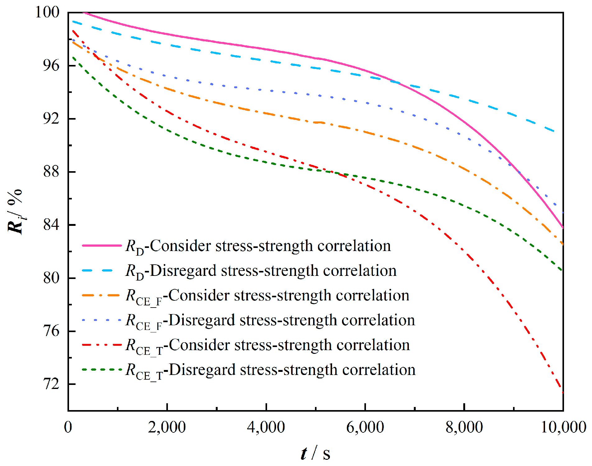 Machines 12 00210 g007