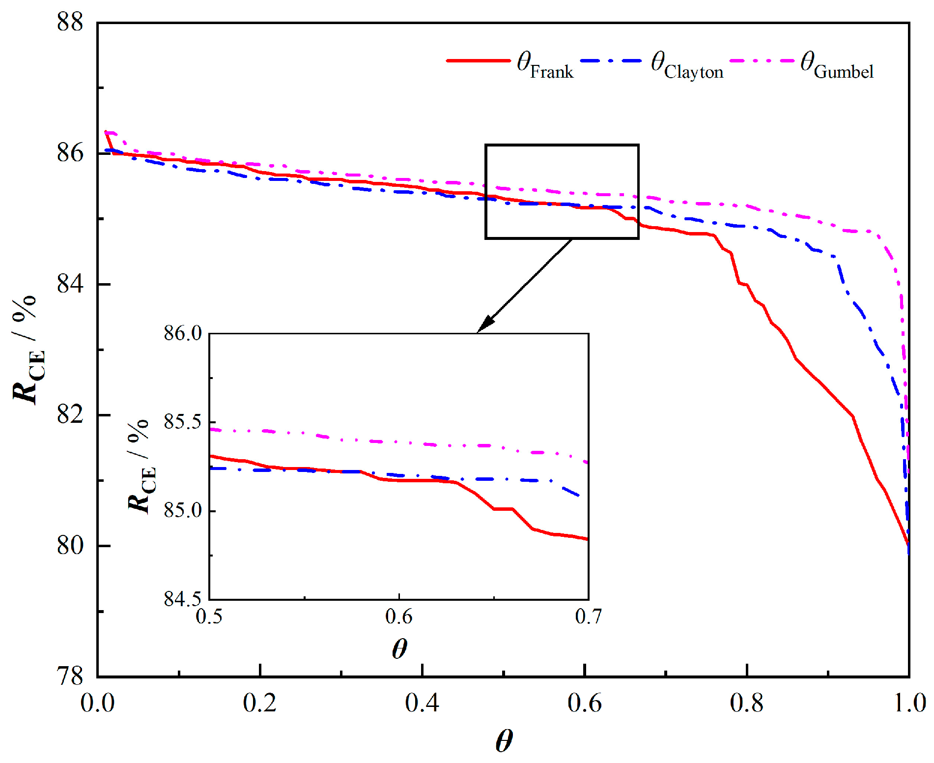 Machines 12 00210 g008