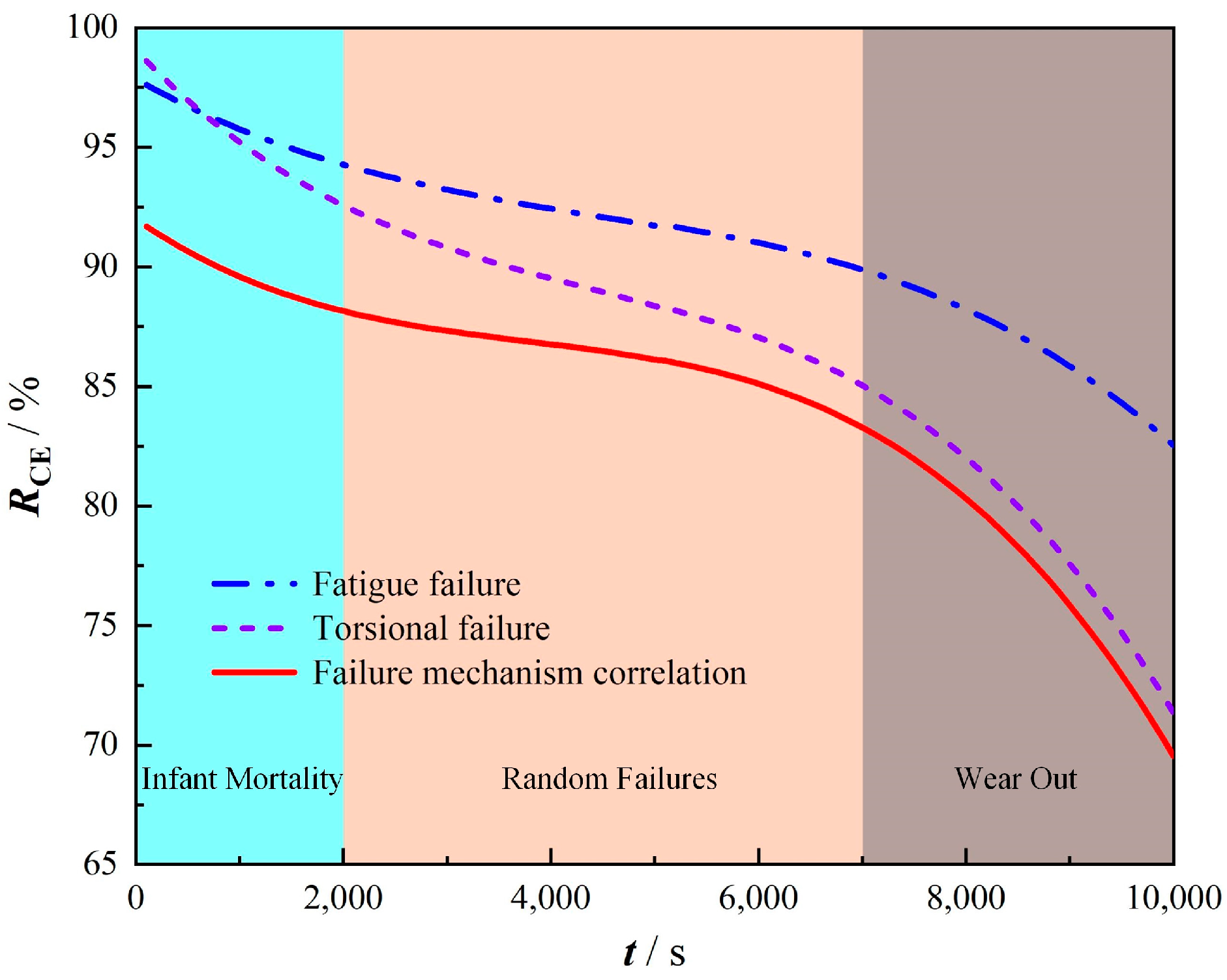 Machines 12 00210 g009
