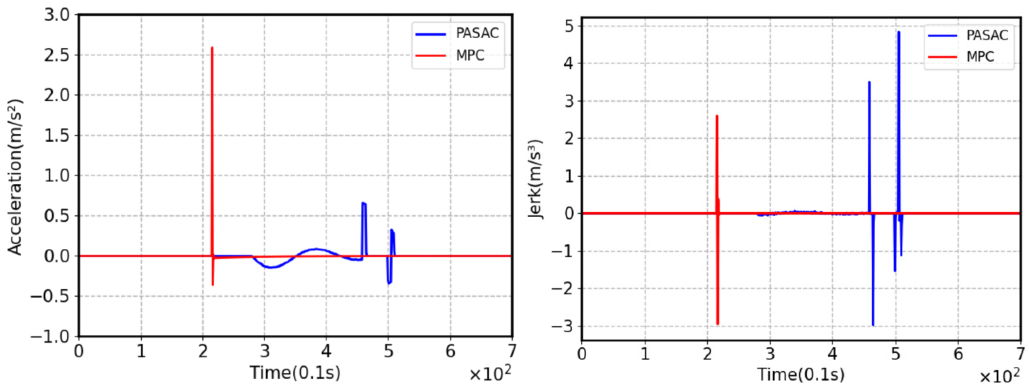 Machines 12 00213 g005