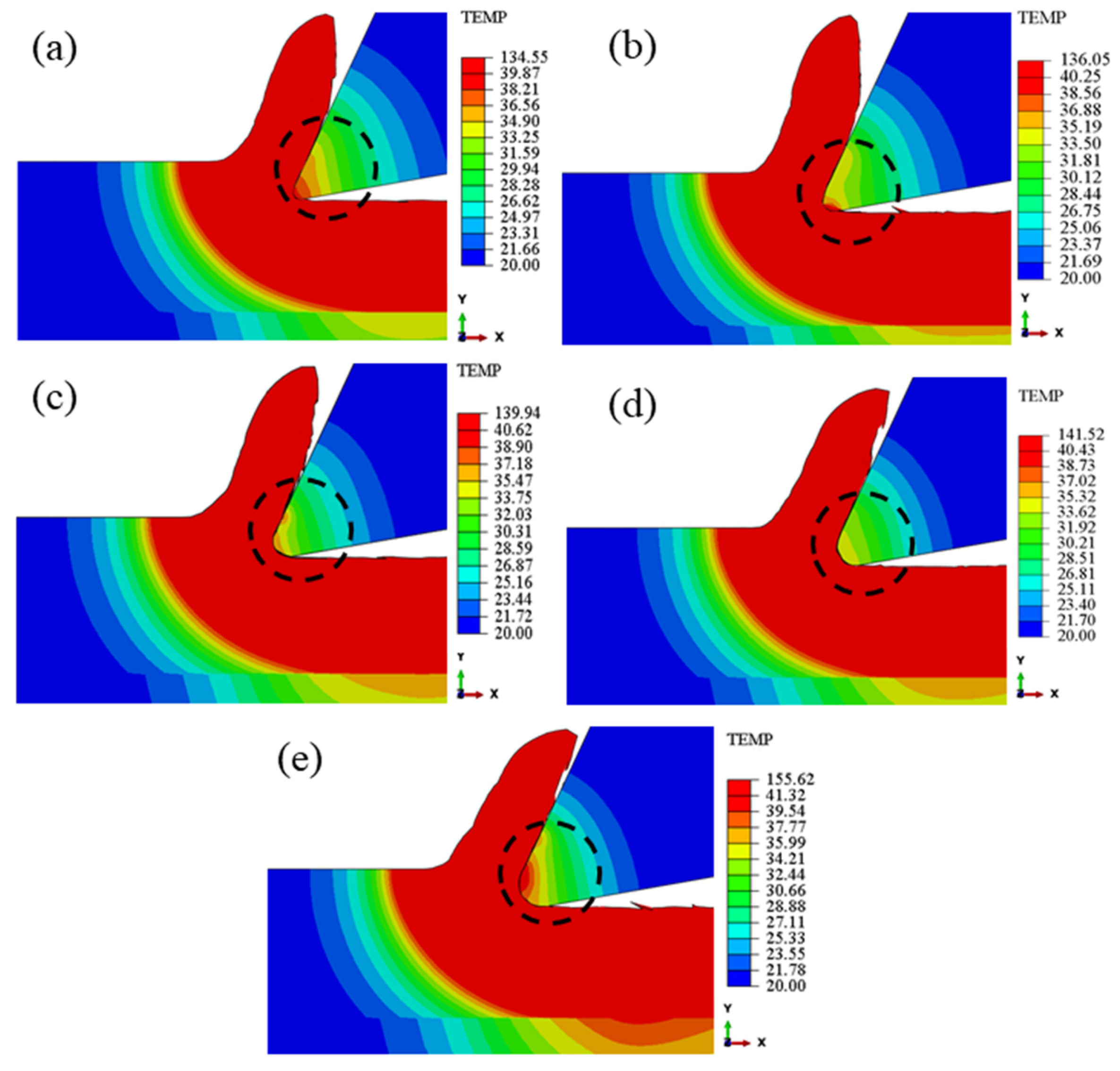 Machines 12 00216 g003