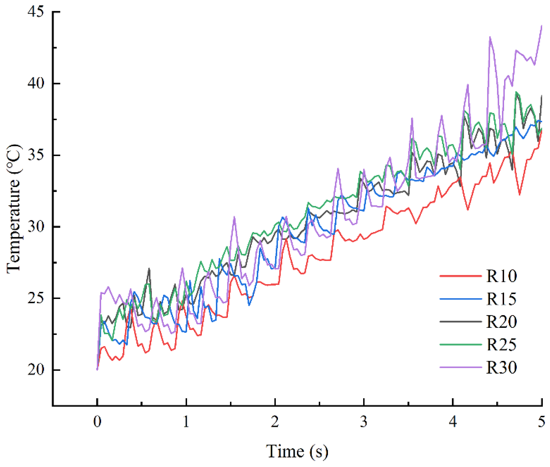 Machines 12 00216 g004