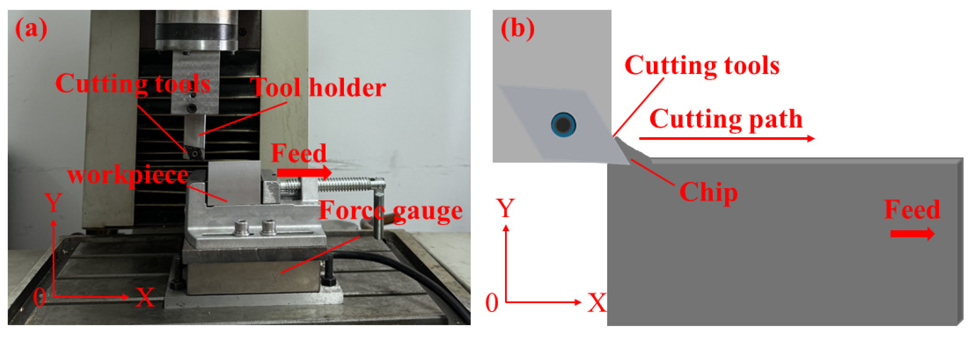 Machines 12 00216 g009