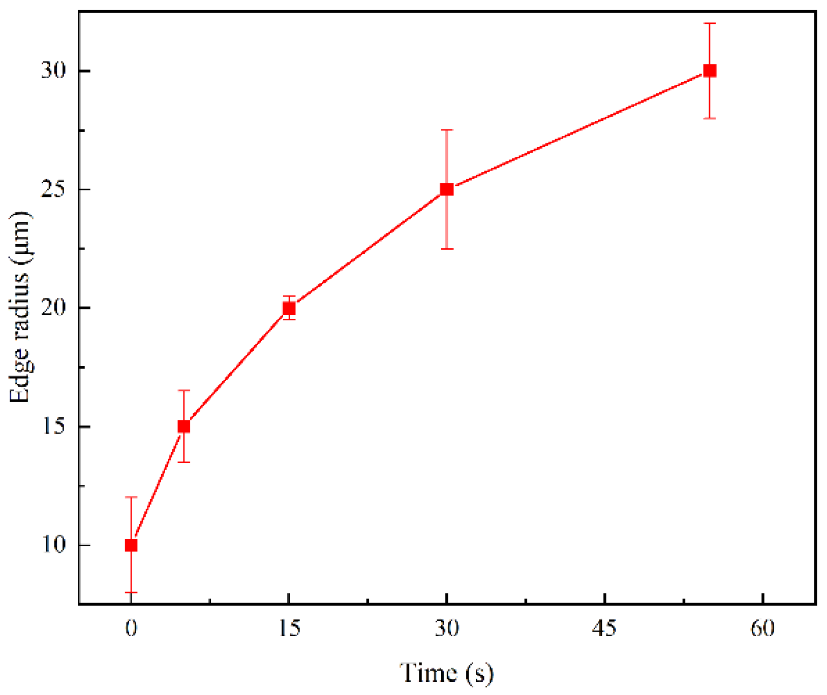 Machines 12 00216 g011