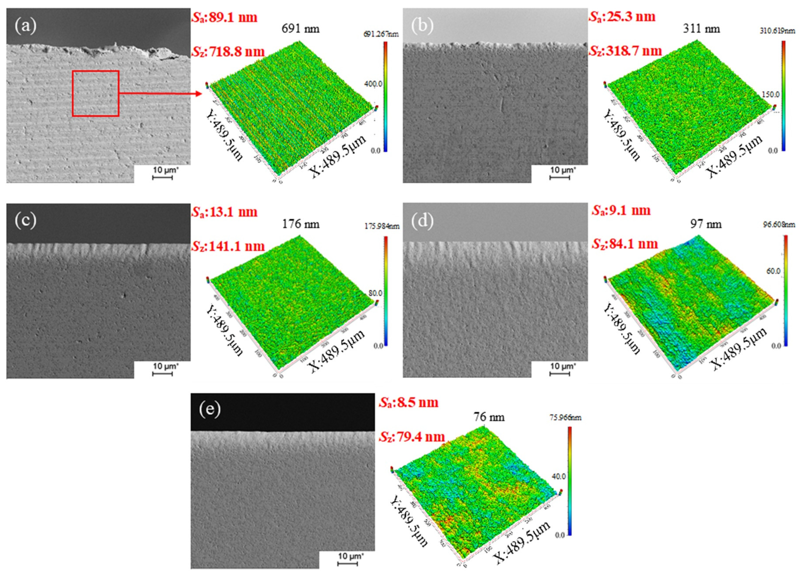 Machines 12 00216 g013