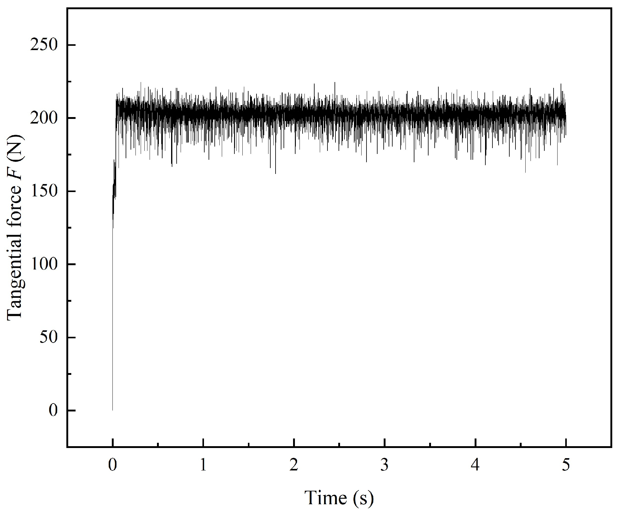Machines 12 00216 g015