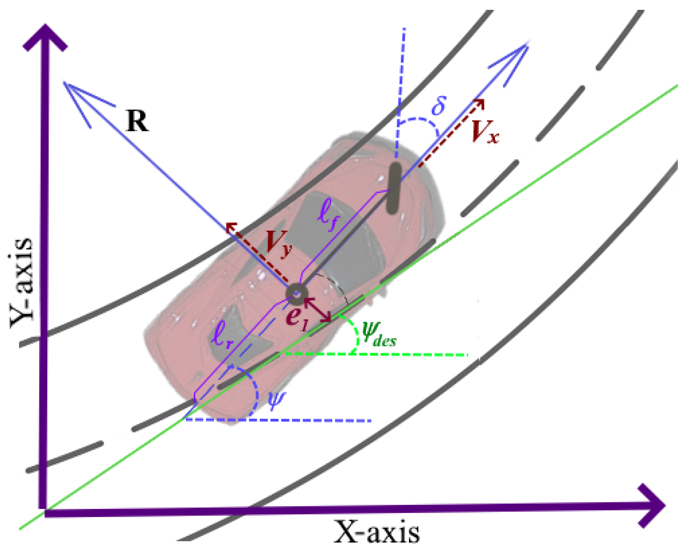 Machines 12 00219 g002