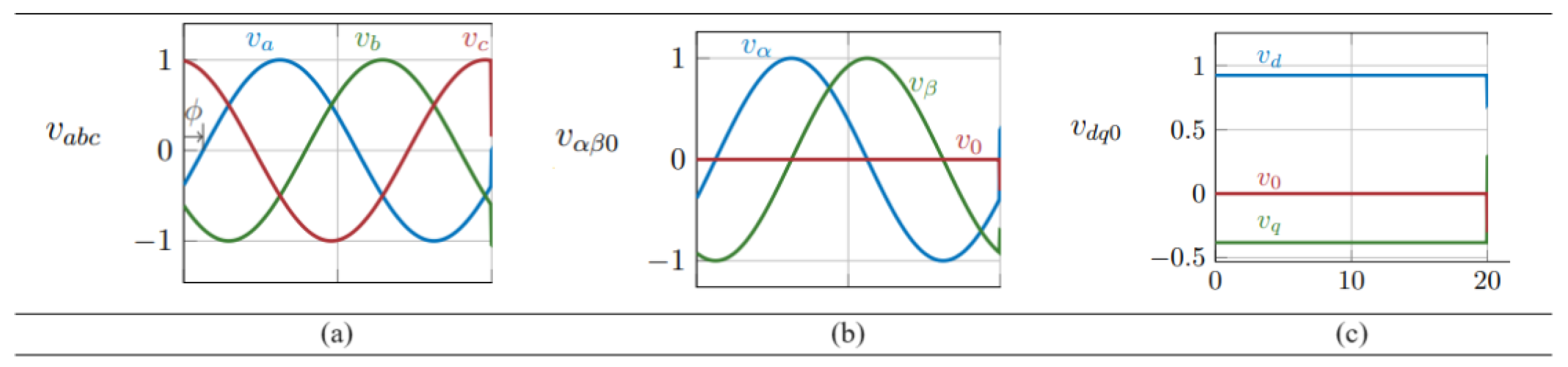 Machines 12 00219 g004
