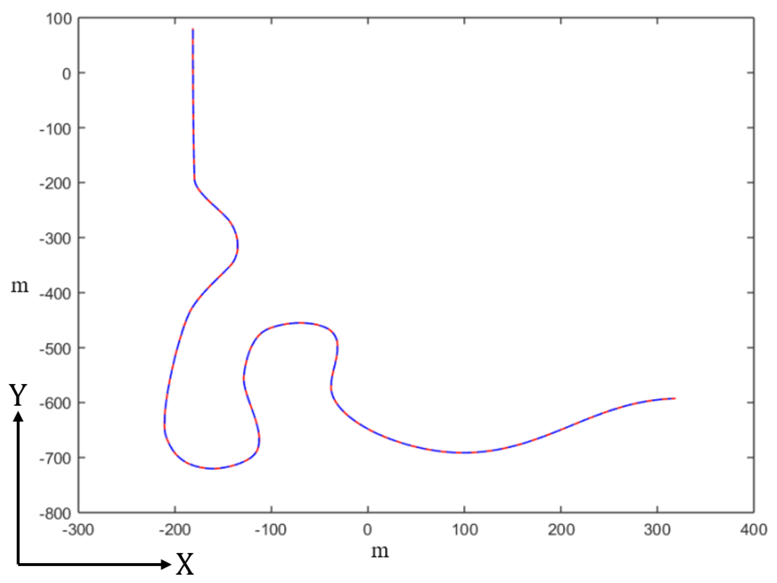 Machines 12 00219 g006
