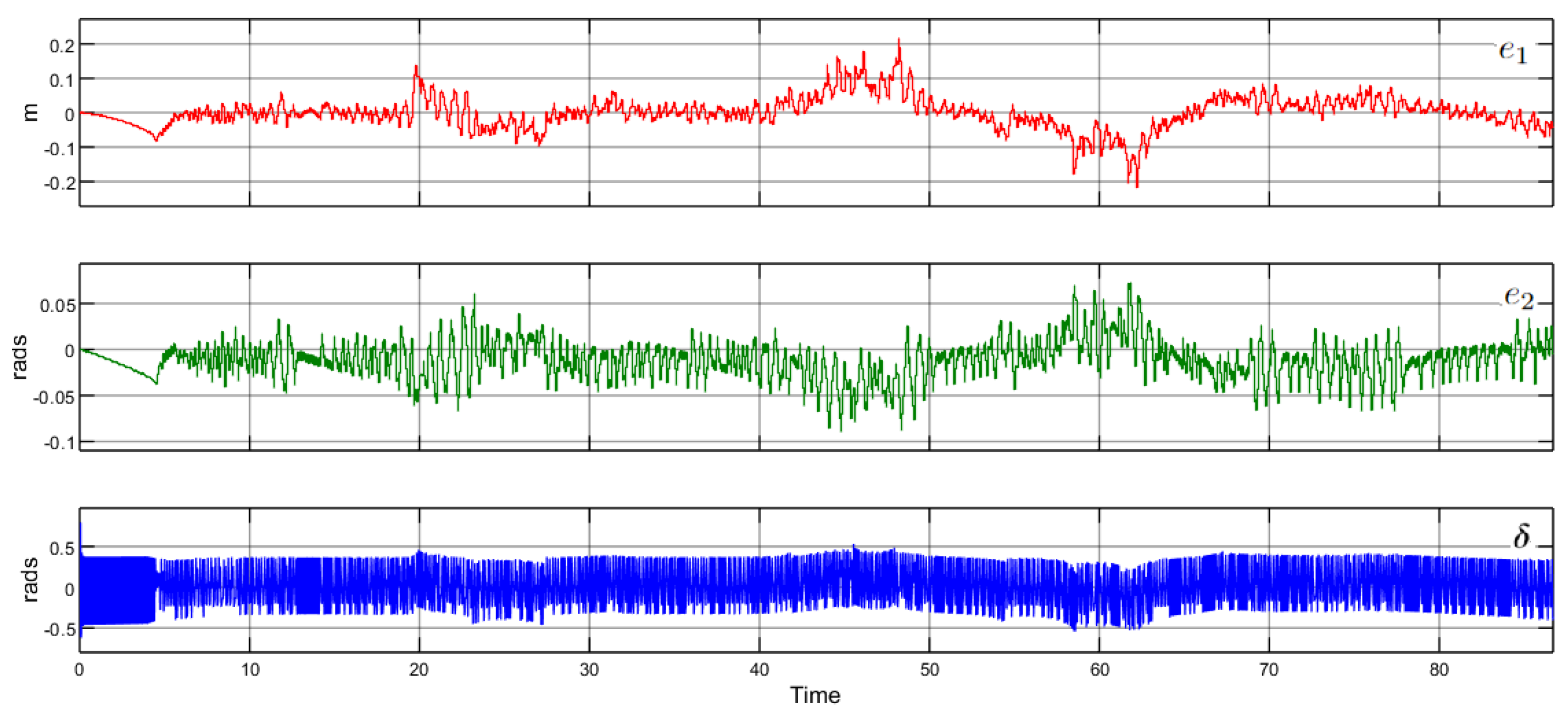 Machines 12 00219 g008