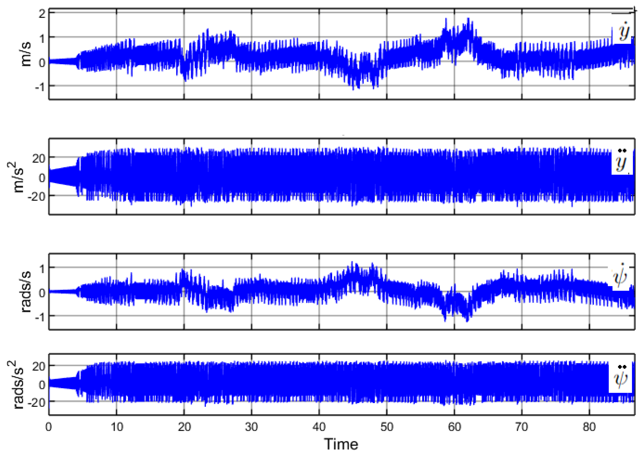 Machines 12 00219 g009