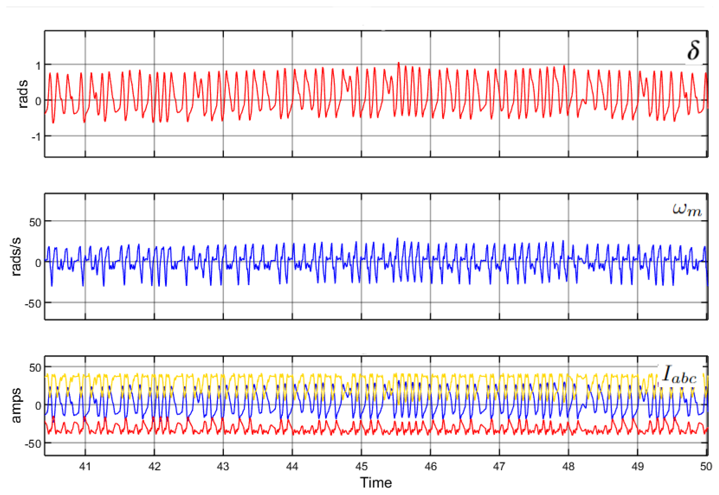 Machines 12 00219 g010