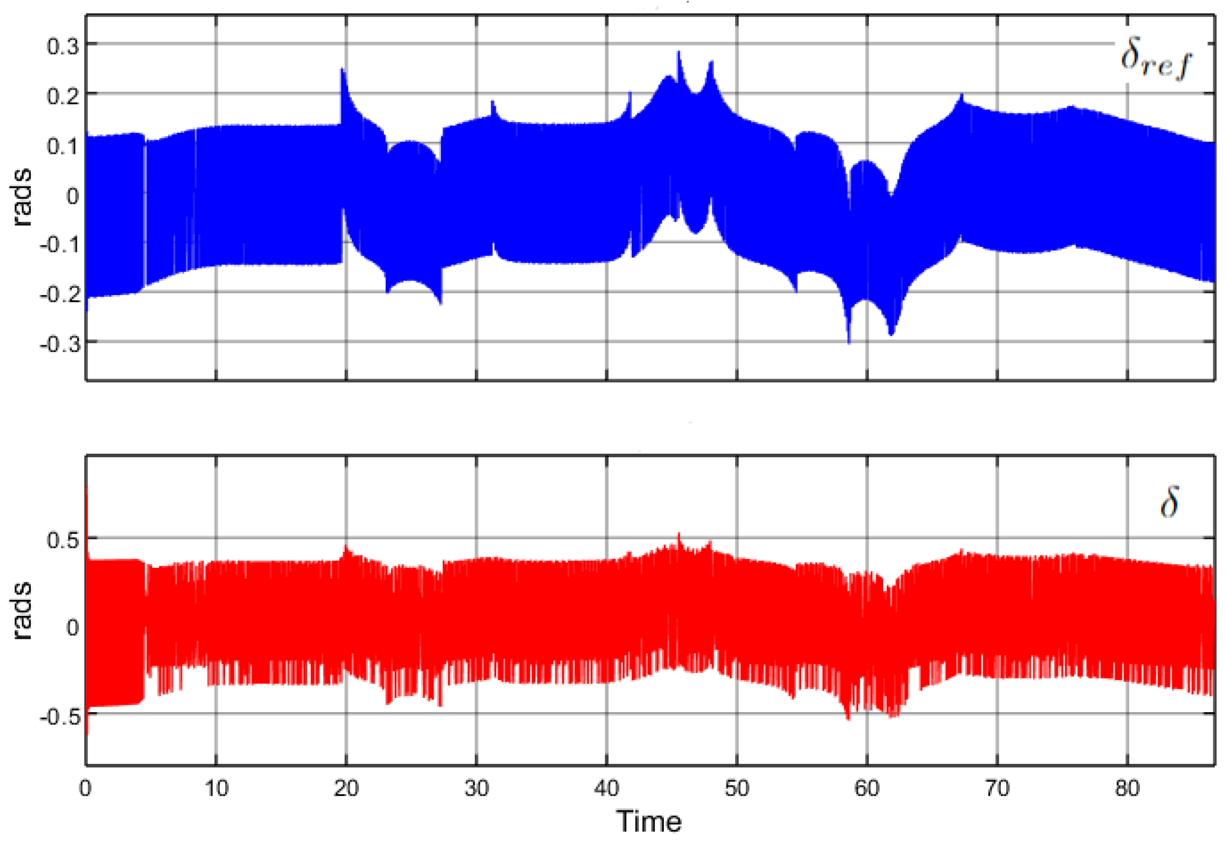 Machines 12 00219 g011