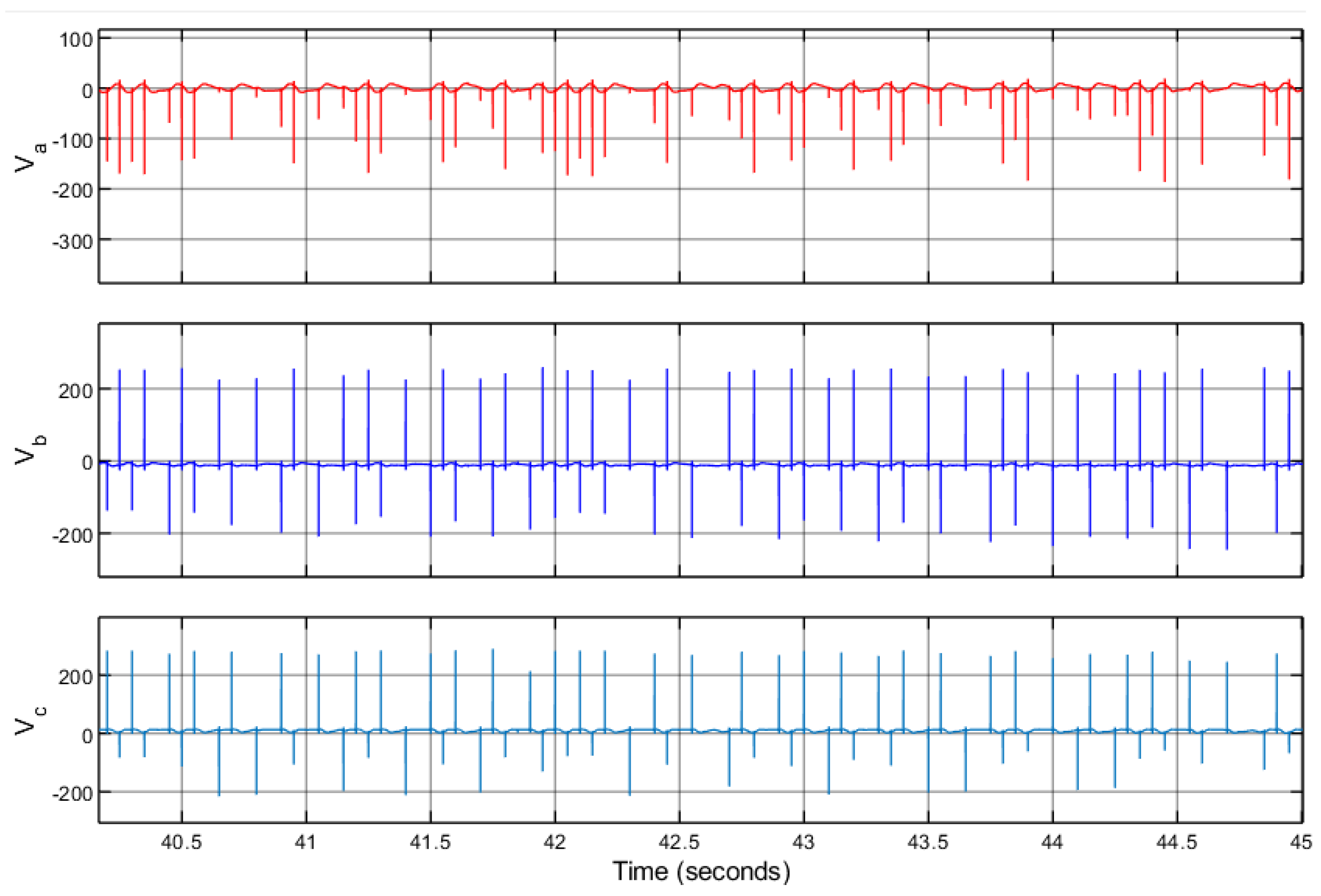 Machines 12 00219 g014