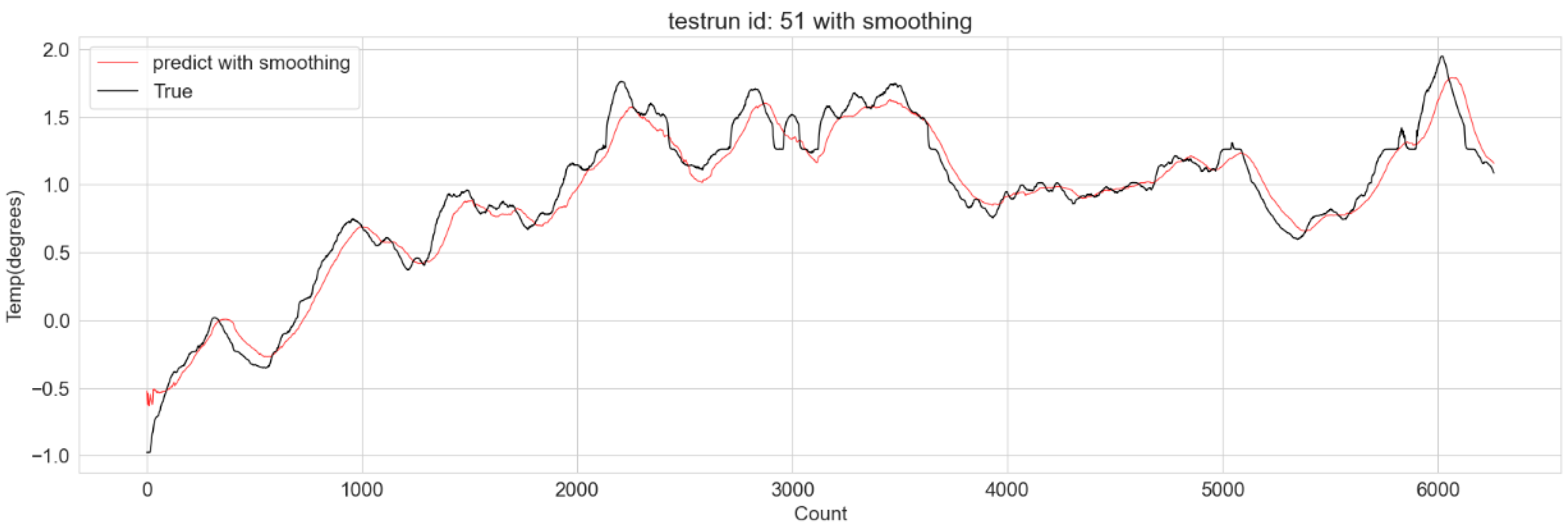 Machines 12 00220 g006