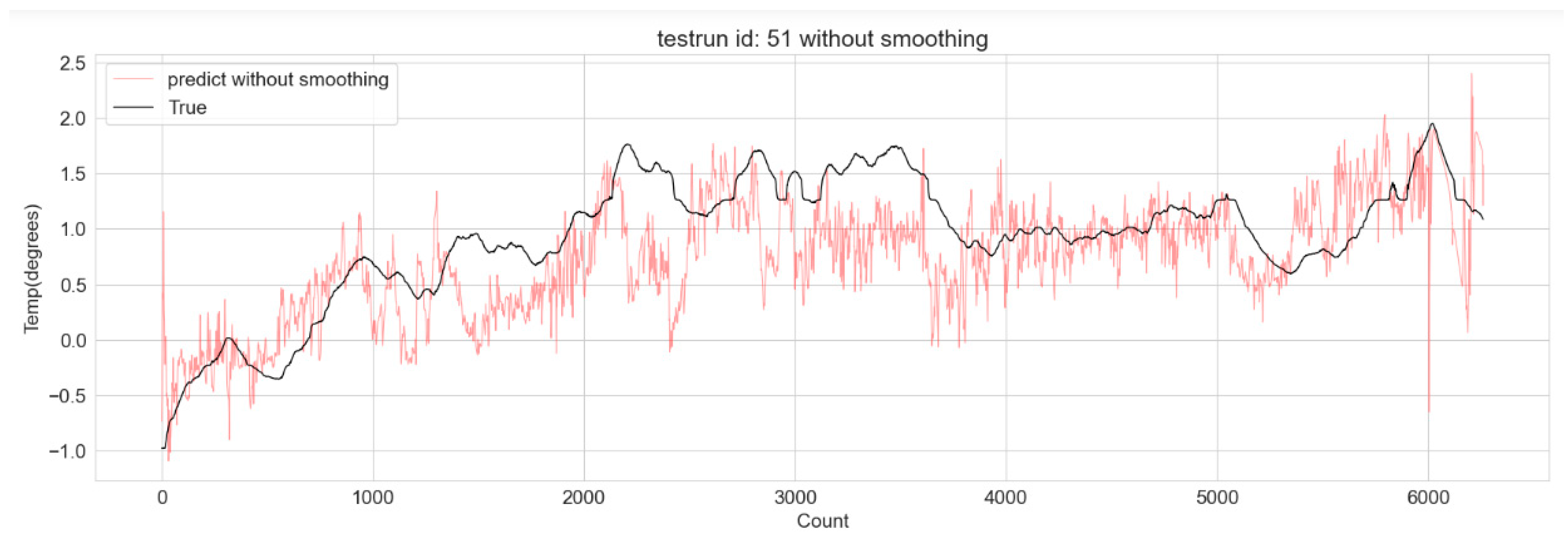 Machines 12 00220 g007