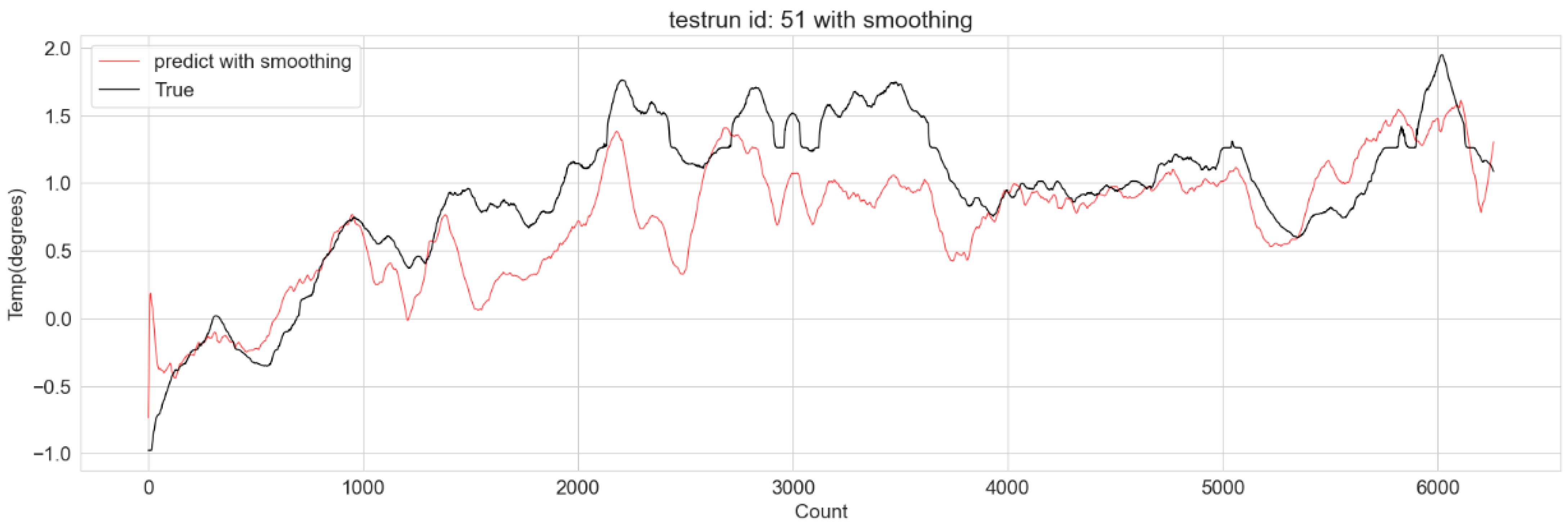 Machines 12 00220 g008