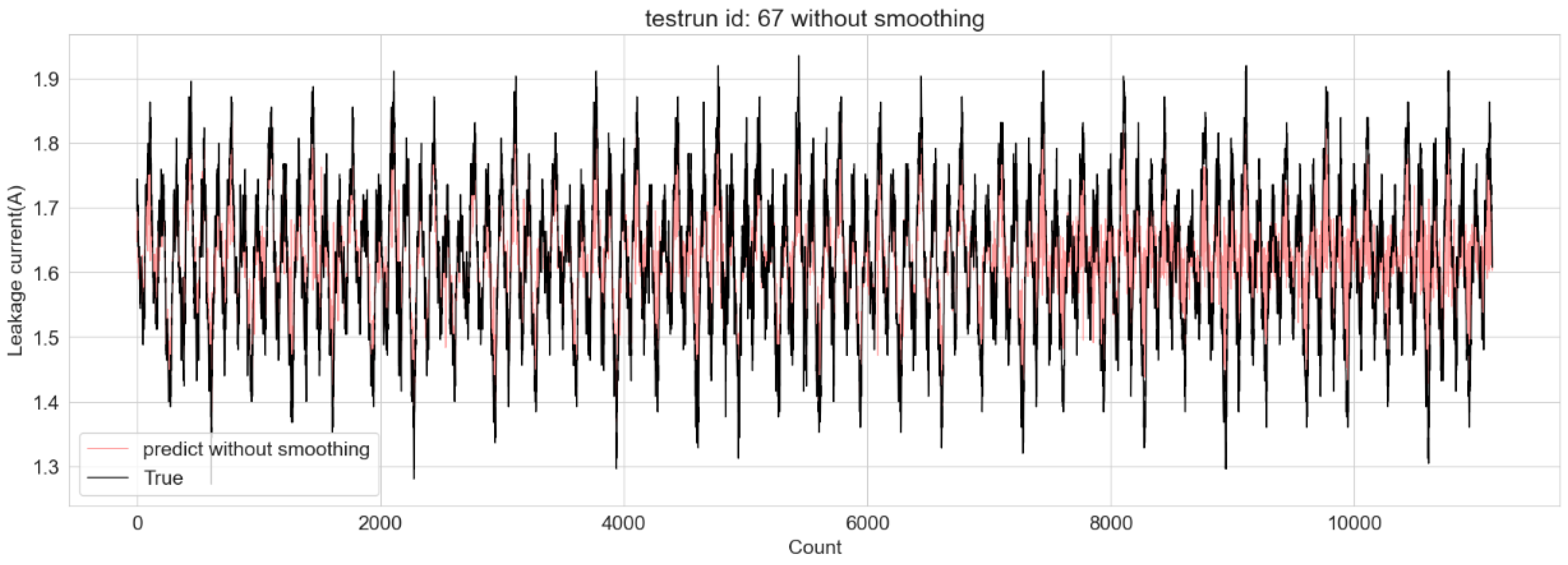 Machines 12 00220 g012