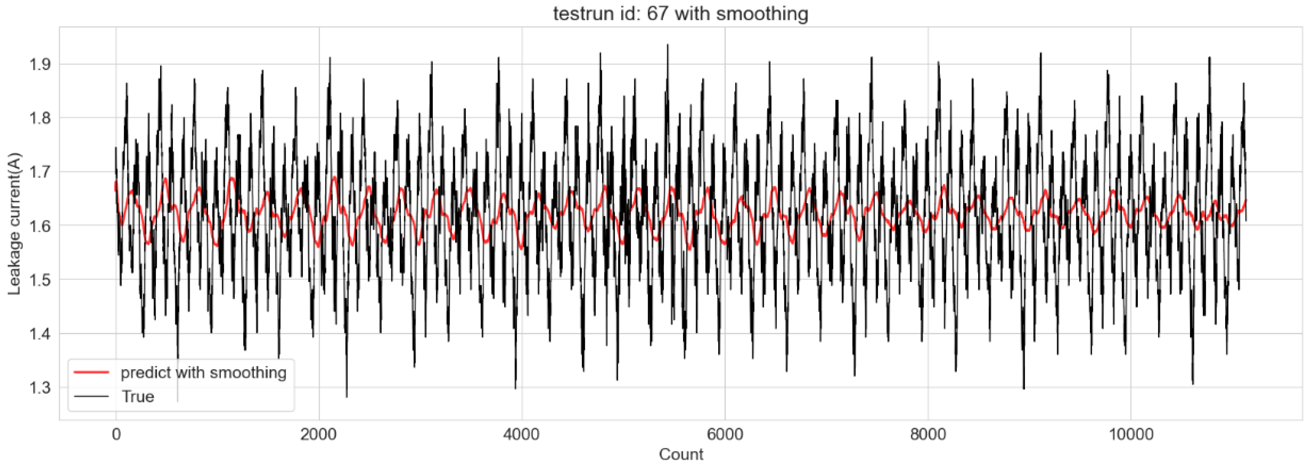 Machines 12 00220 g013
