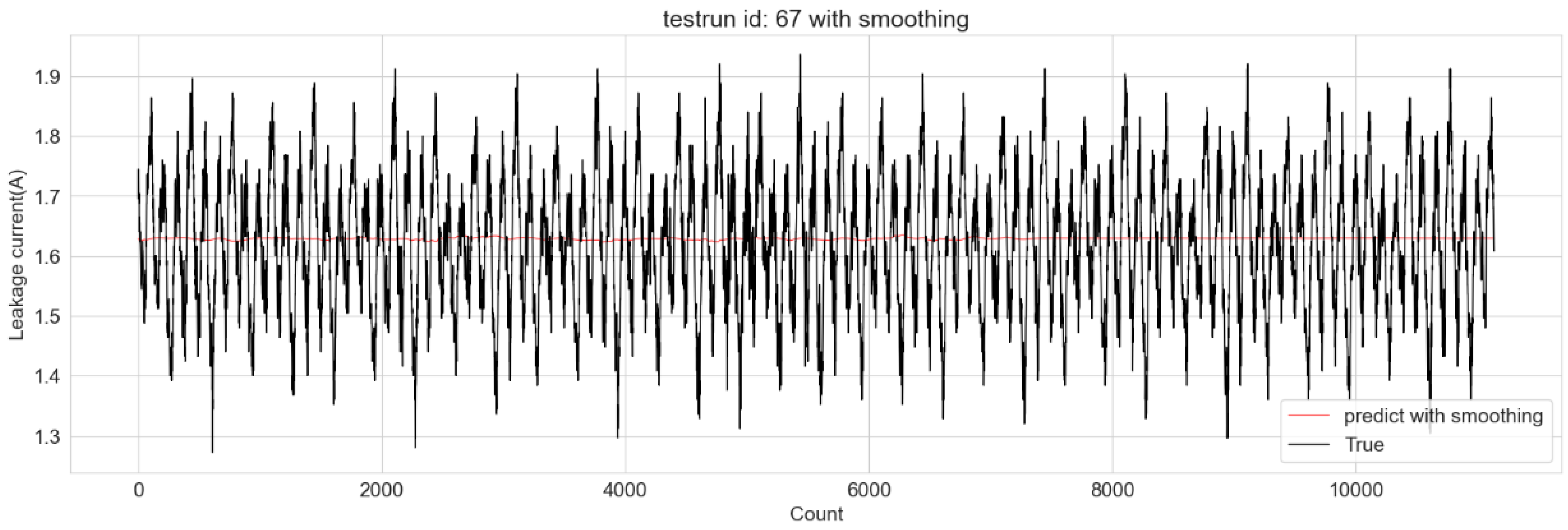 Machines 12 00220 g015