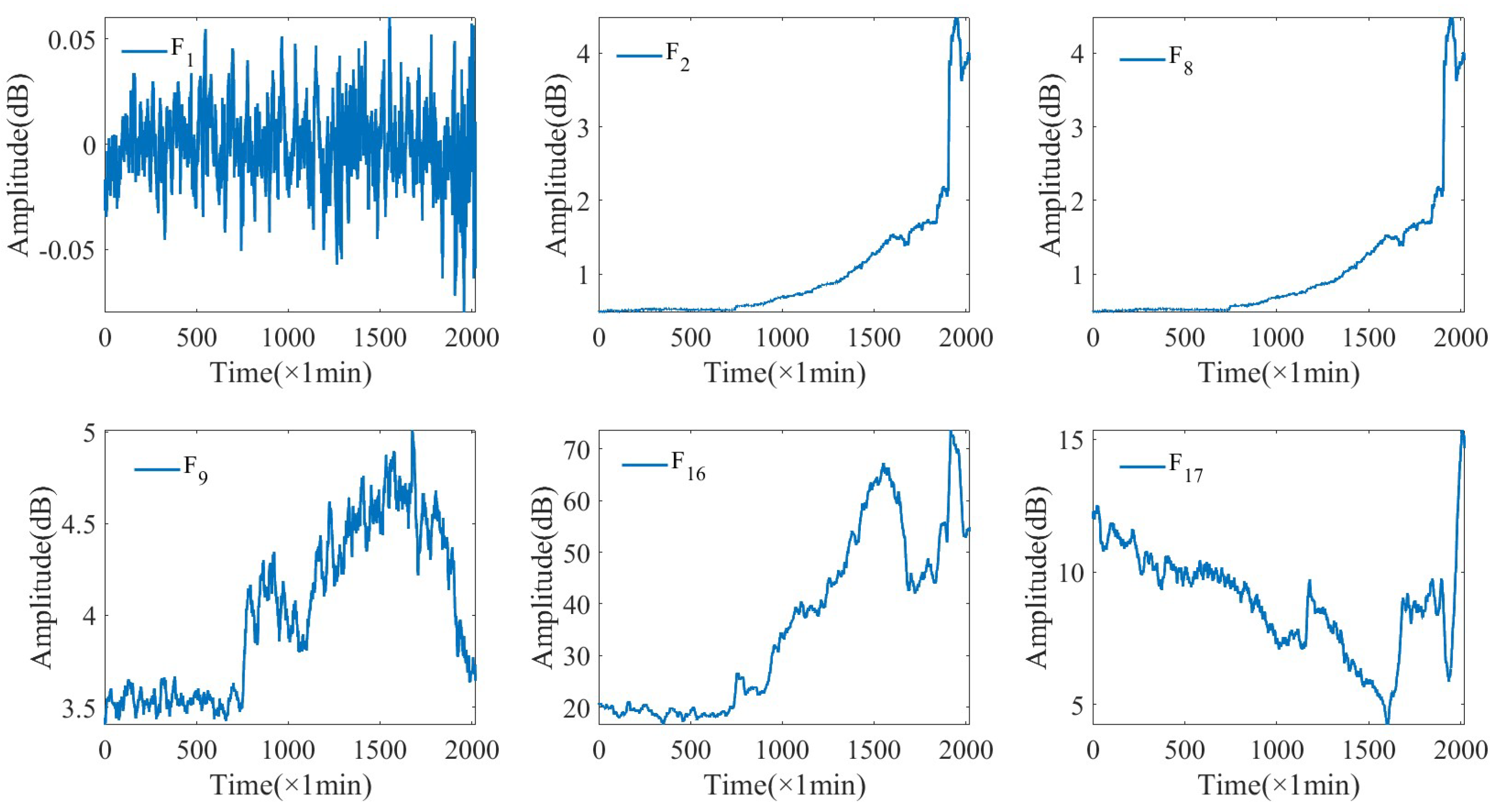 Machines 12 00224 g006