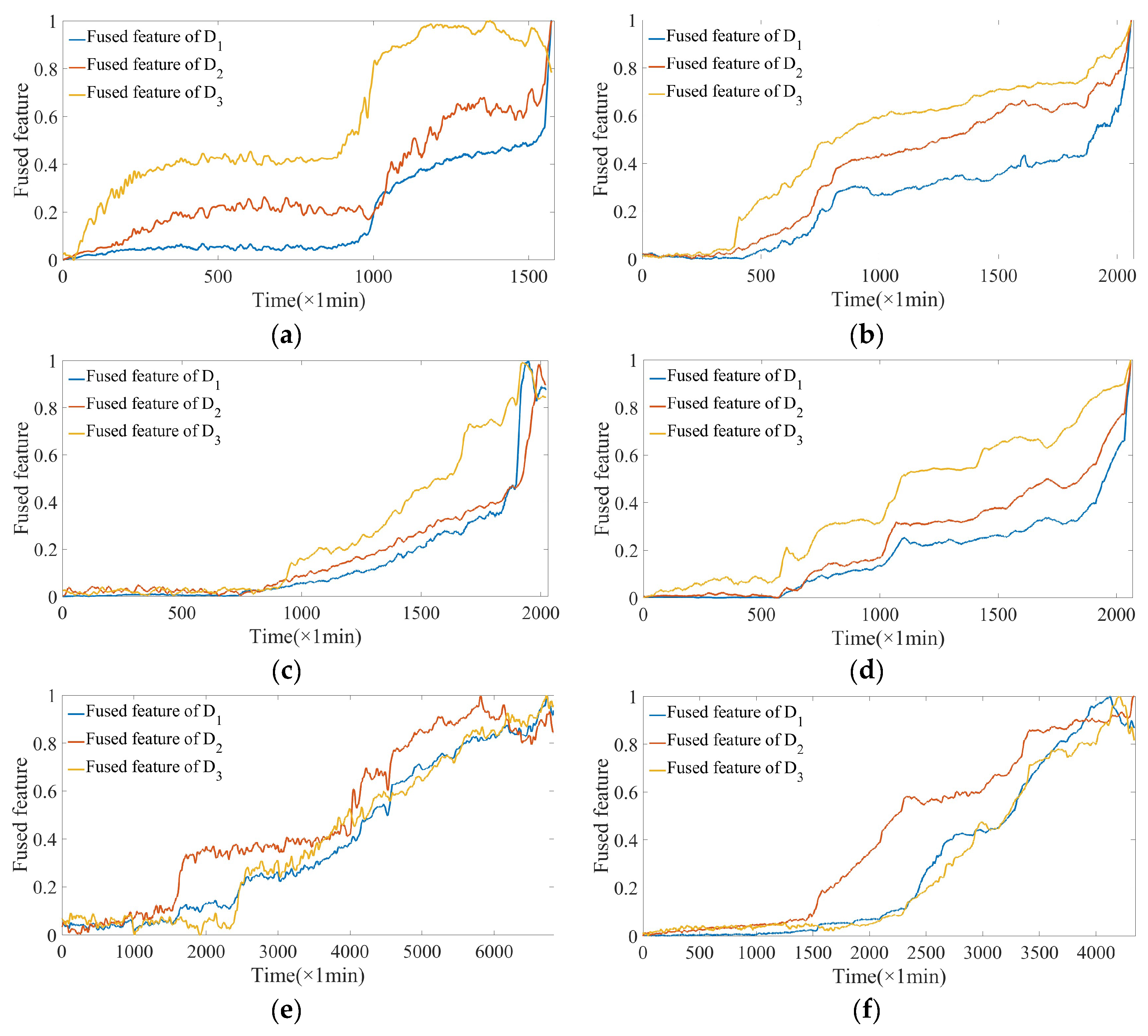 Machines 12 00224 g009