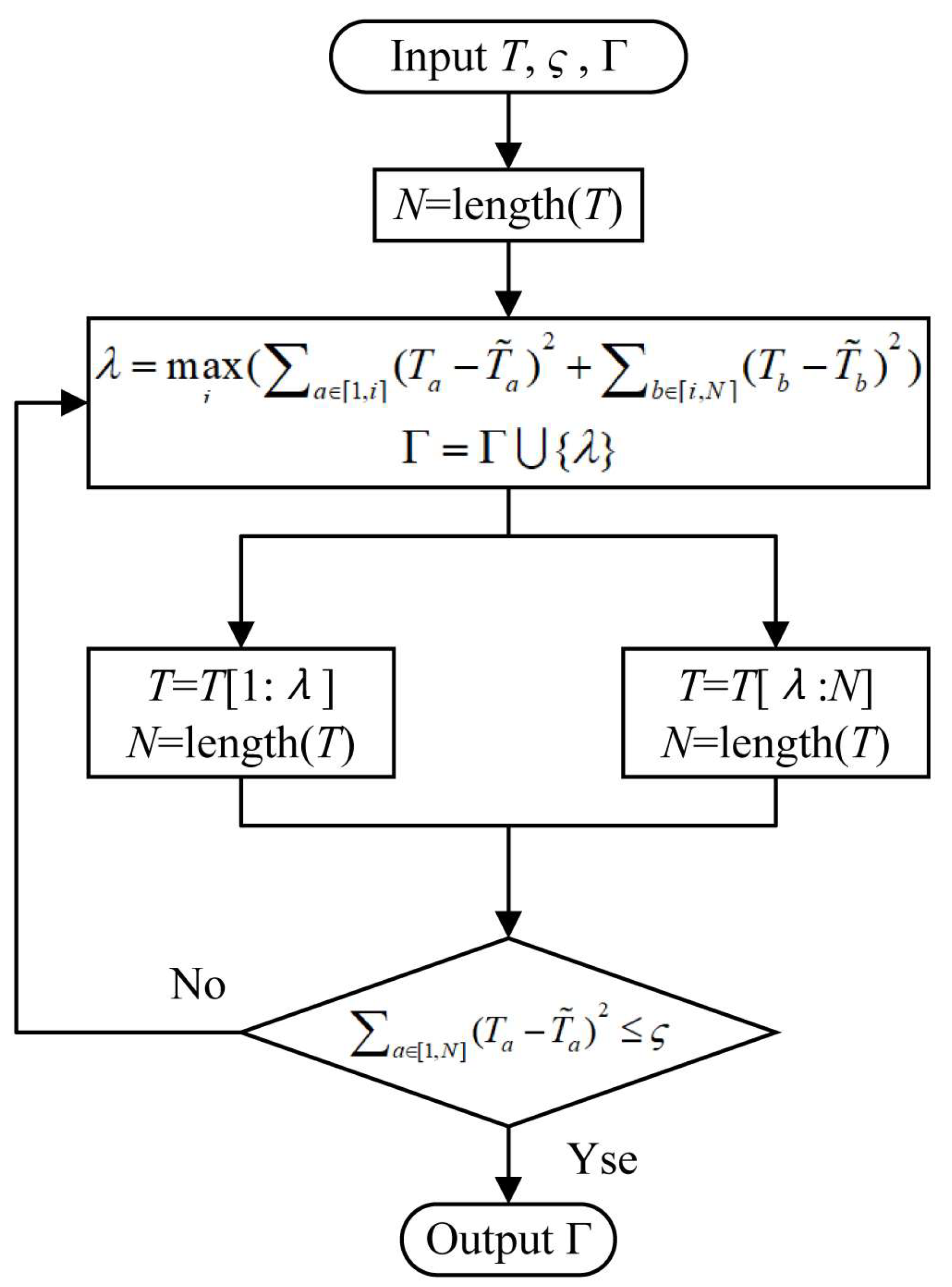 Machines 12 00224 g010