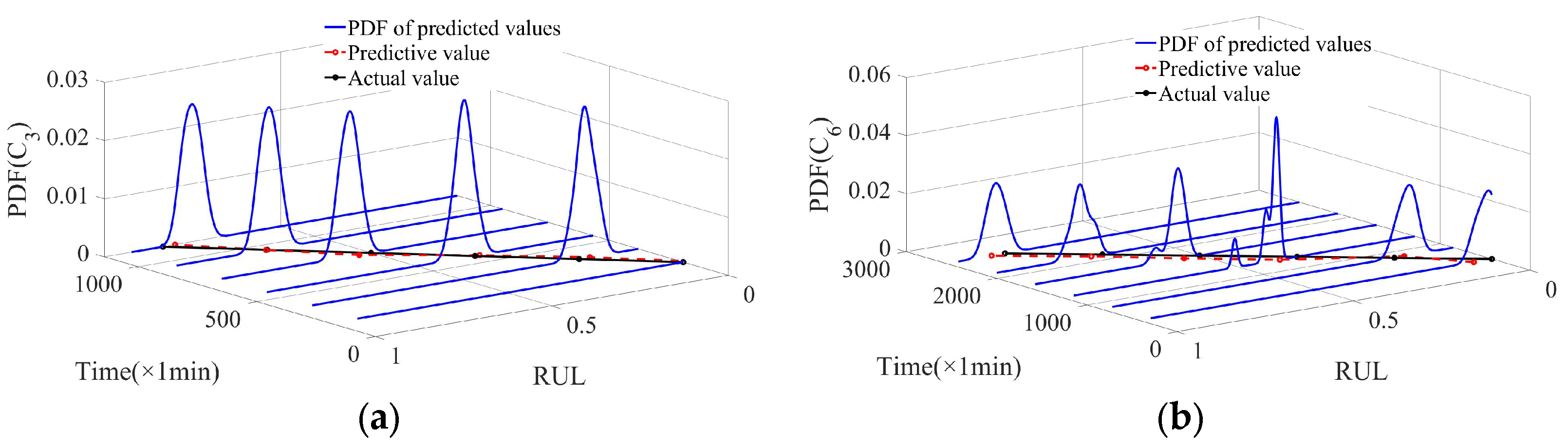 Machines 12 00224 g016