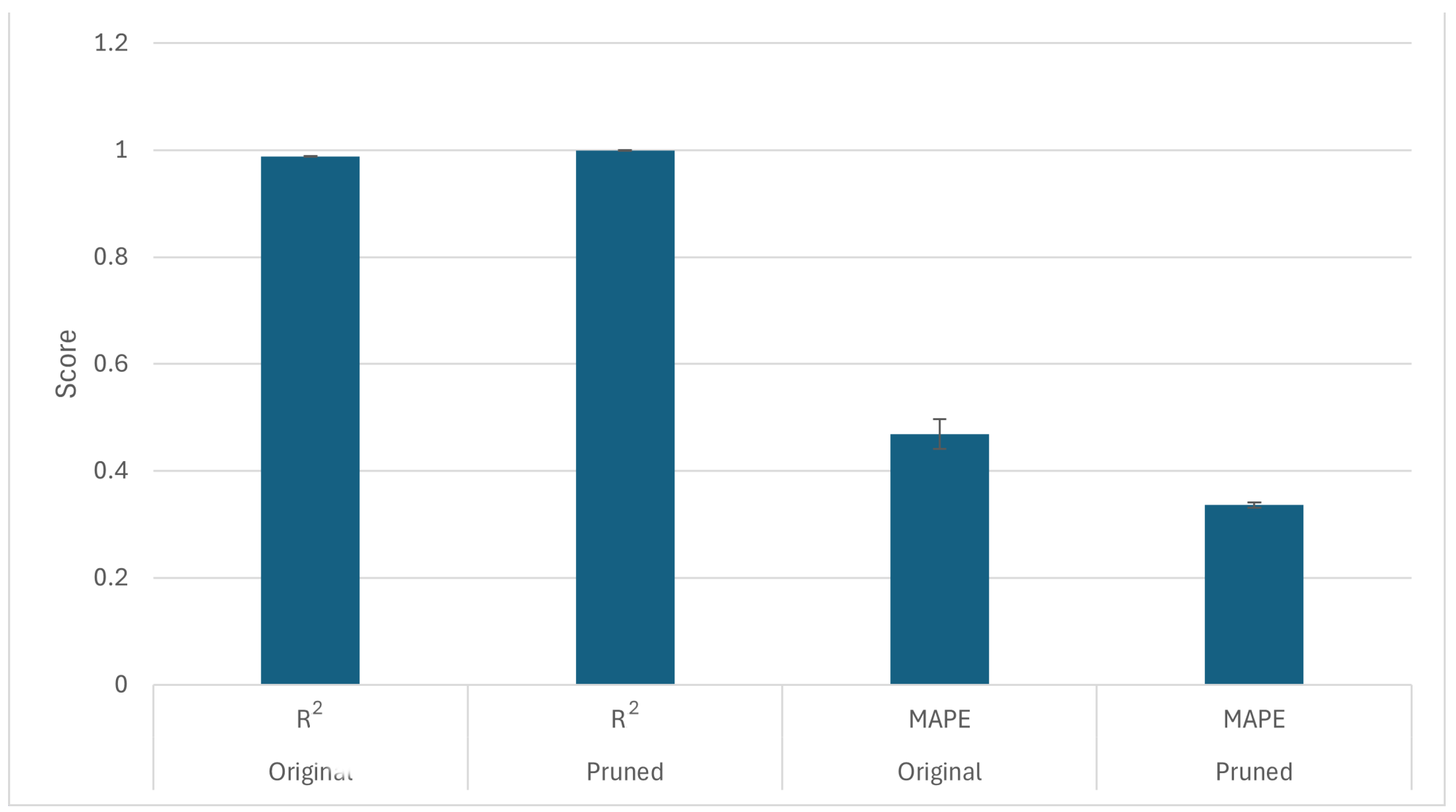 Machines 12 00225 g004