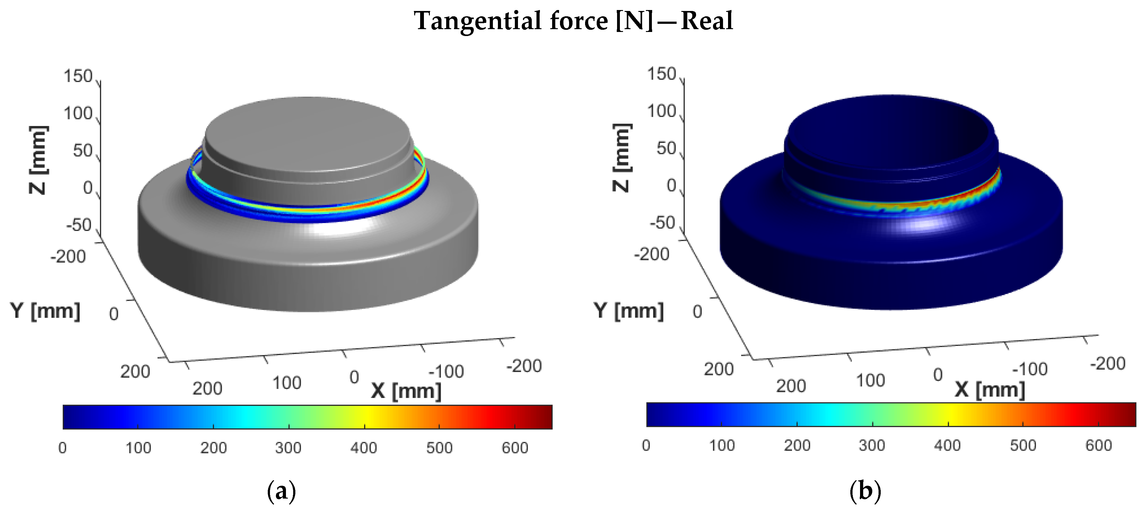 Machines 12 00226 g009