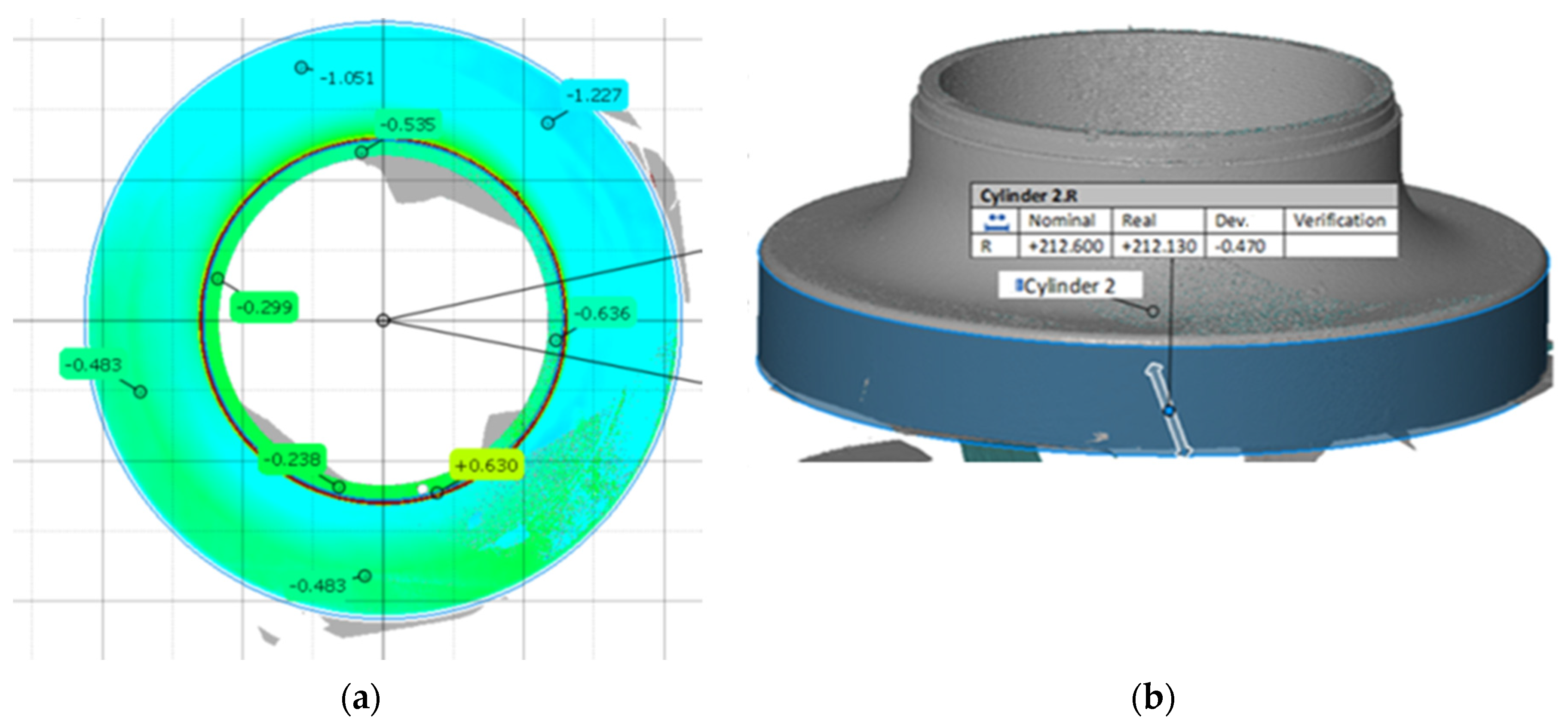 Machines 12 00226 g010