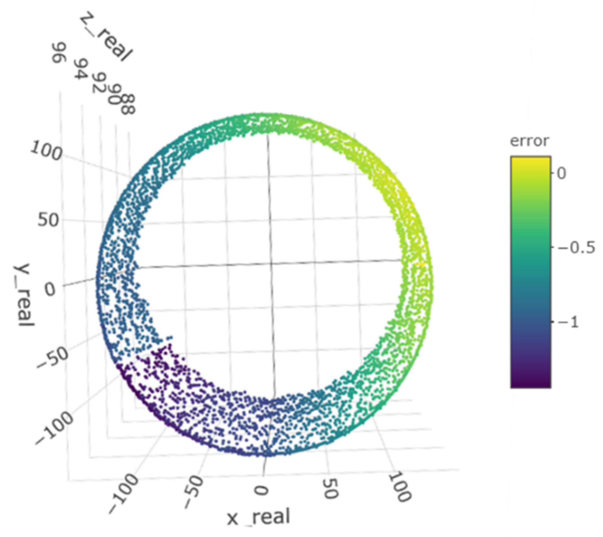 Machines 12 00226 g011
