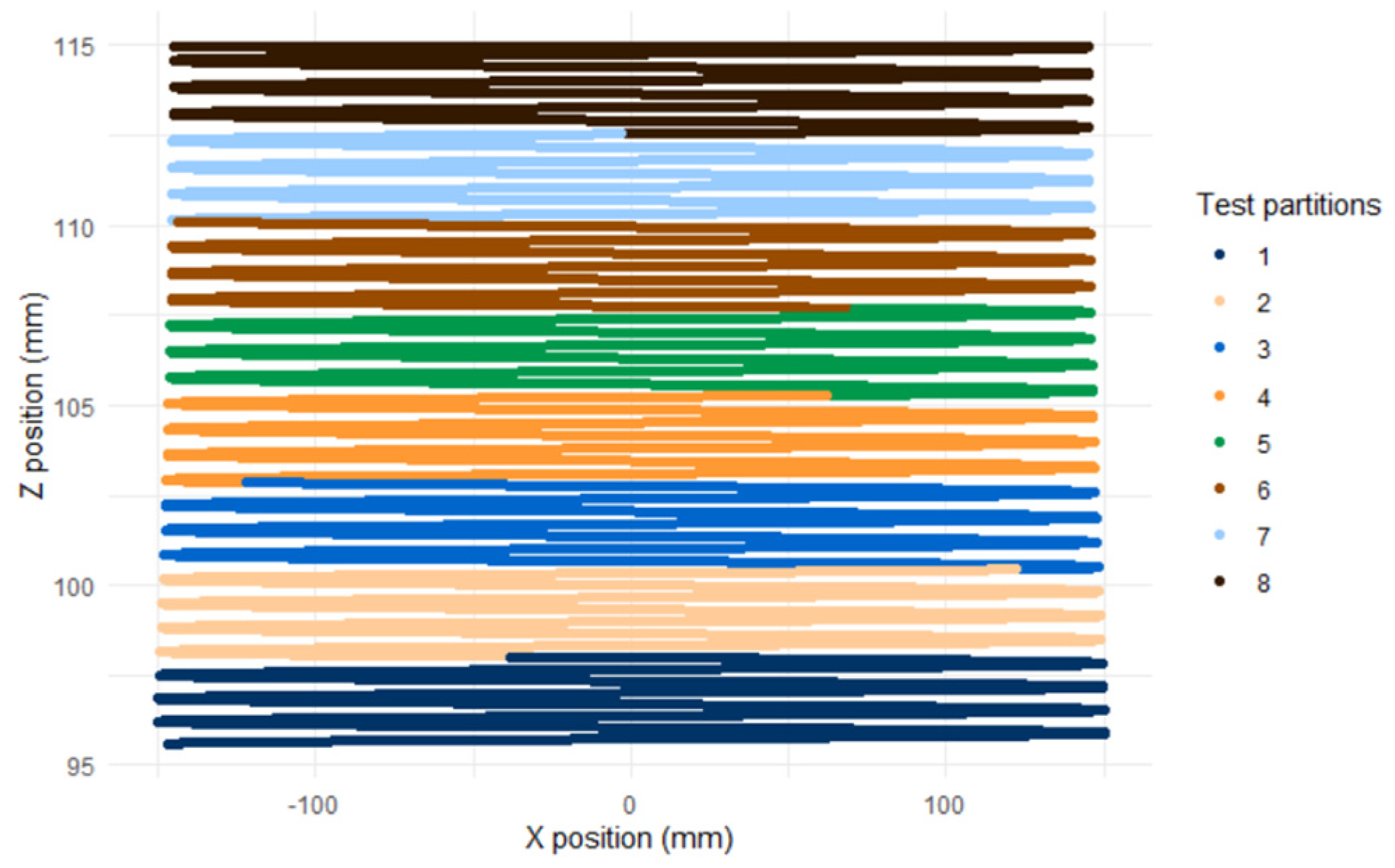 Machines 12 00226 g012