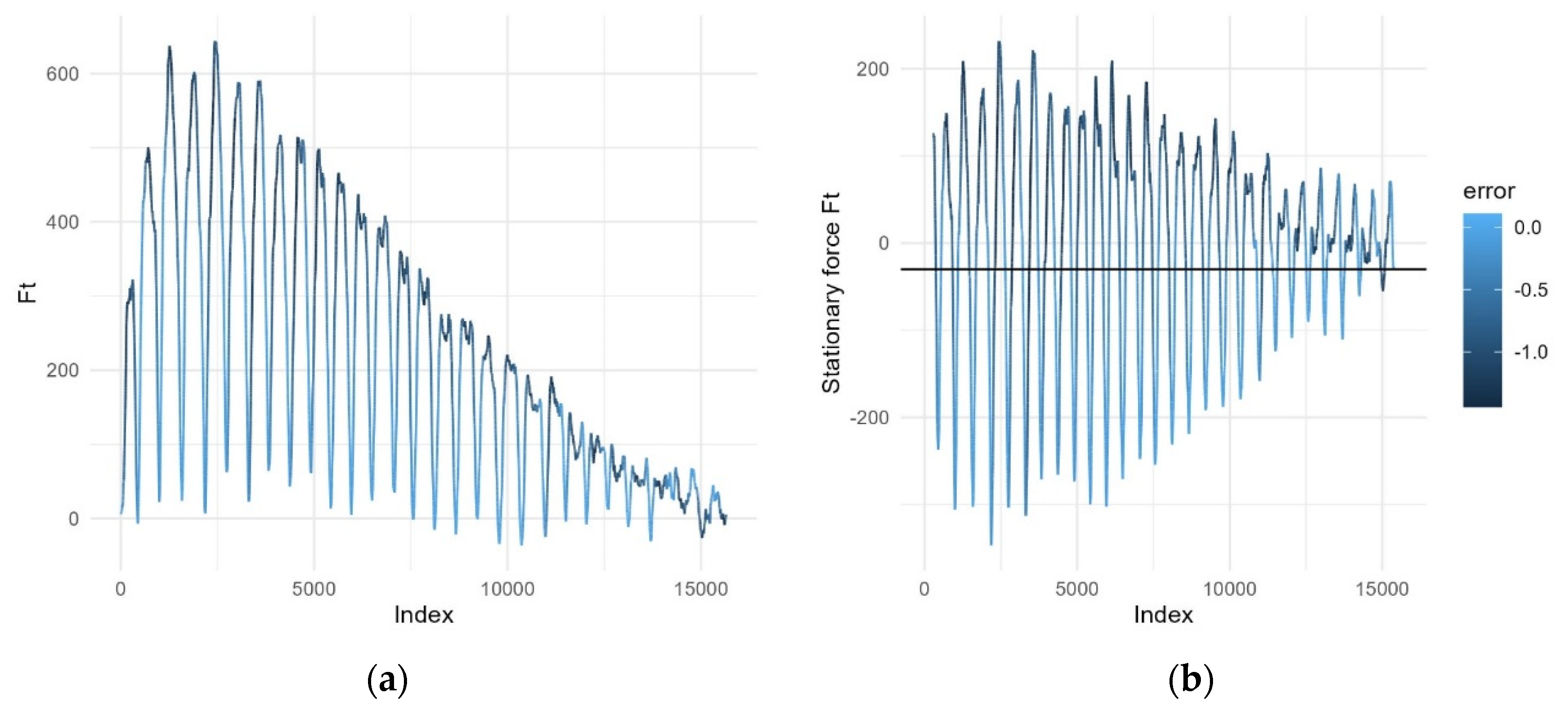 Machines 12 00226 g014