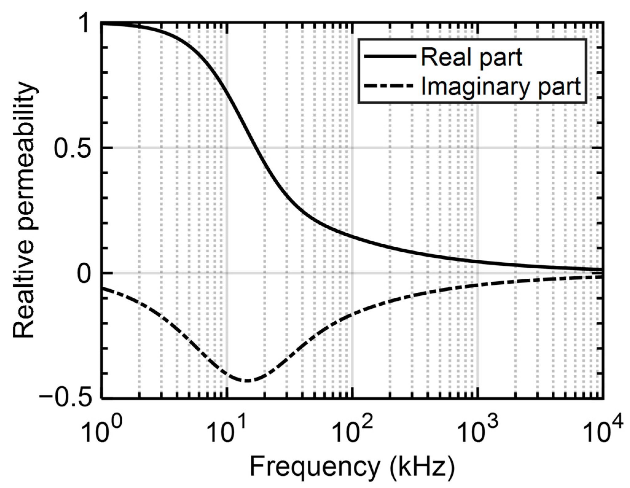 Machines 12 00228 g007